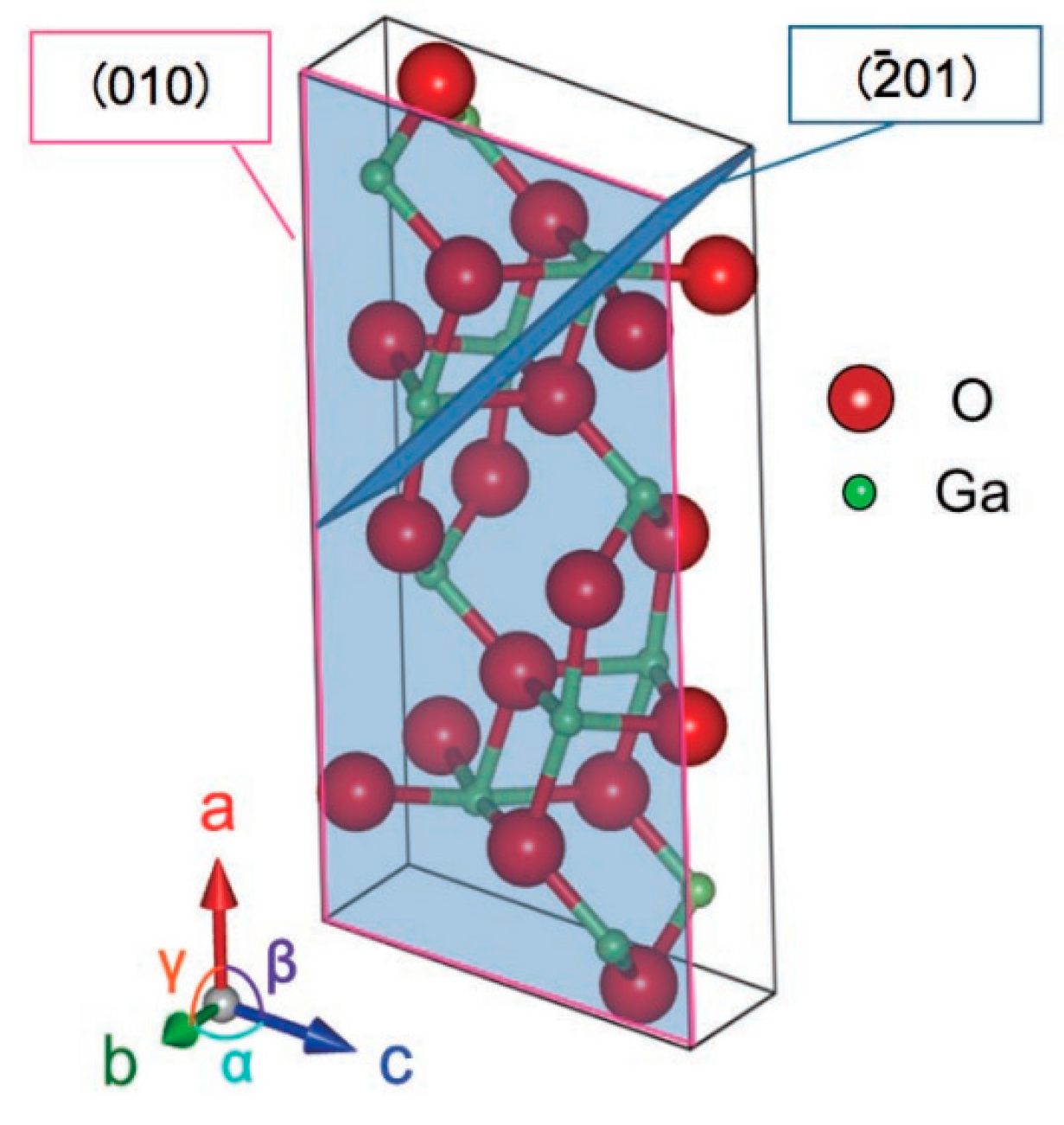 Crystals 15 00909 g001 Crystals 15 00909 g001