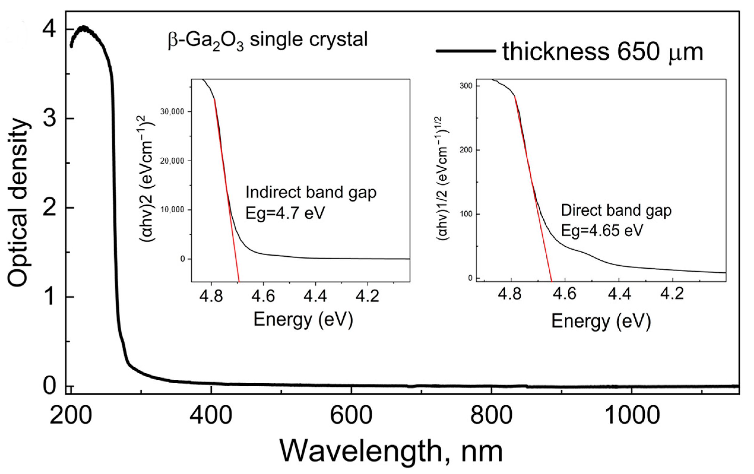 Crystals 15 00909 g003 Crystals 15 00909 g003