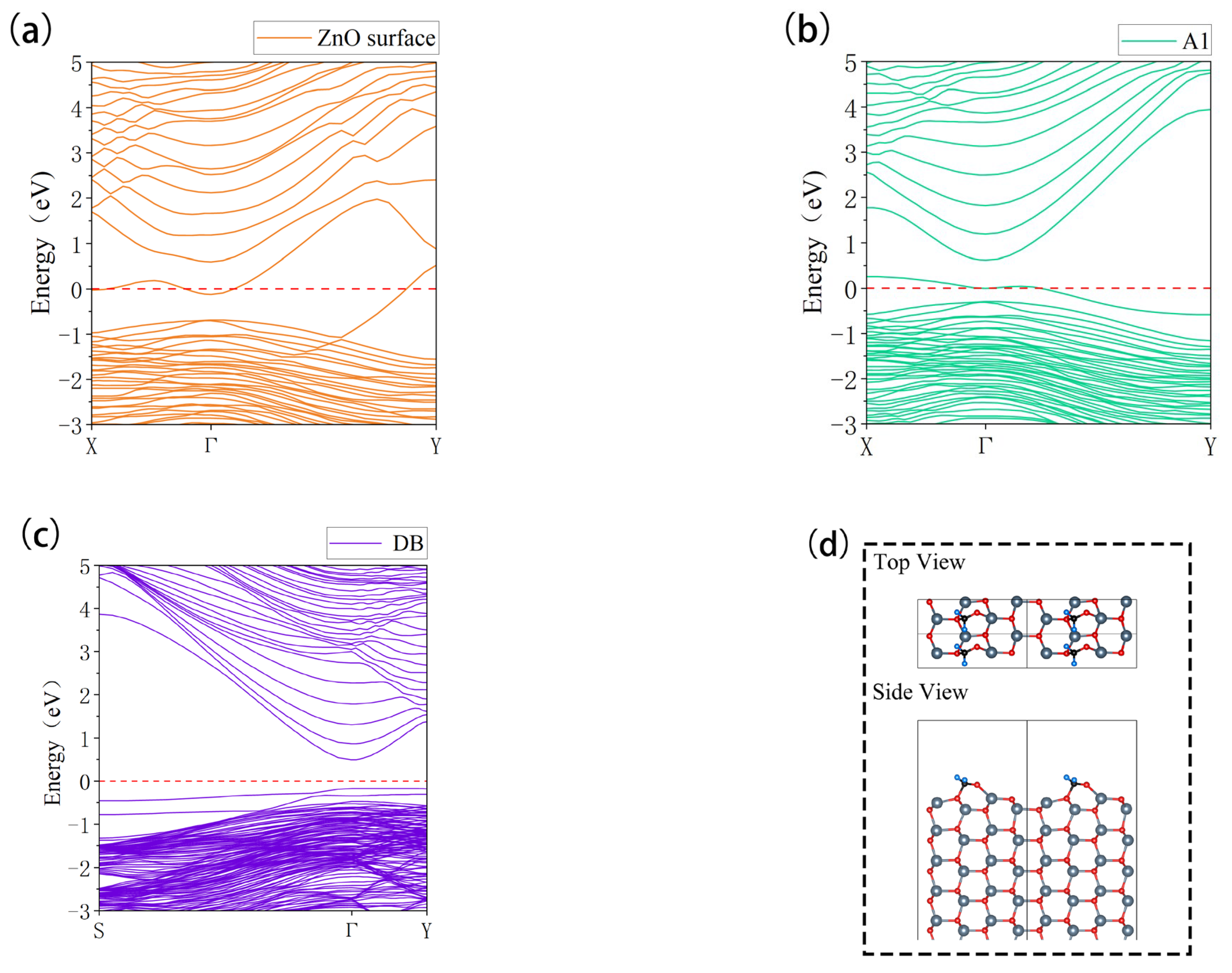 Crystals 15 00911 g005 Crystals 15 00911 g005