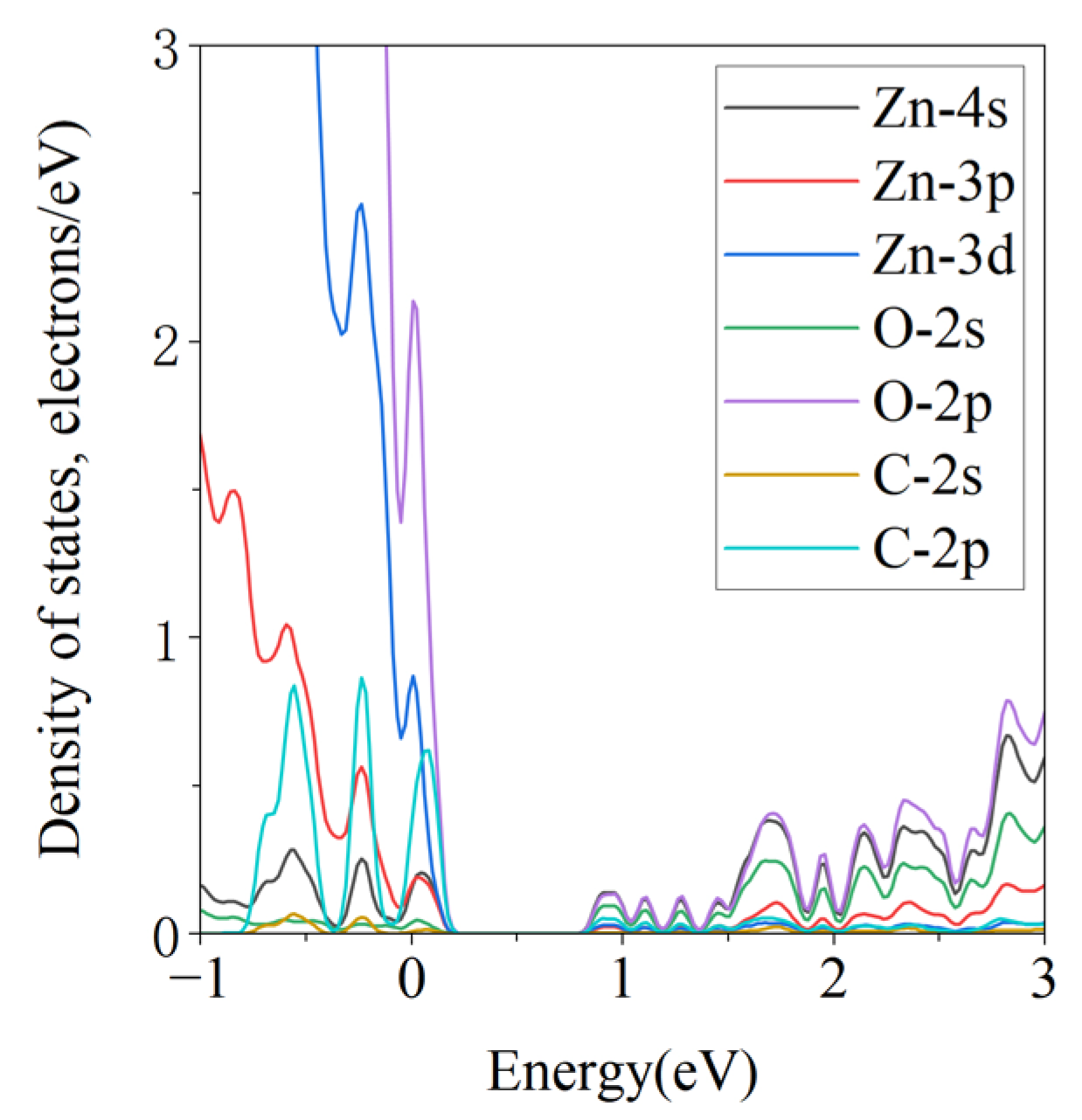 Crystals 15 00911 g006 Crystals 15 00911 g006