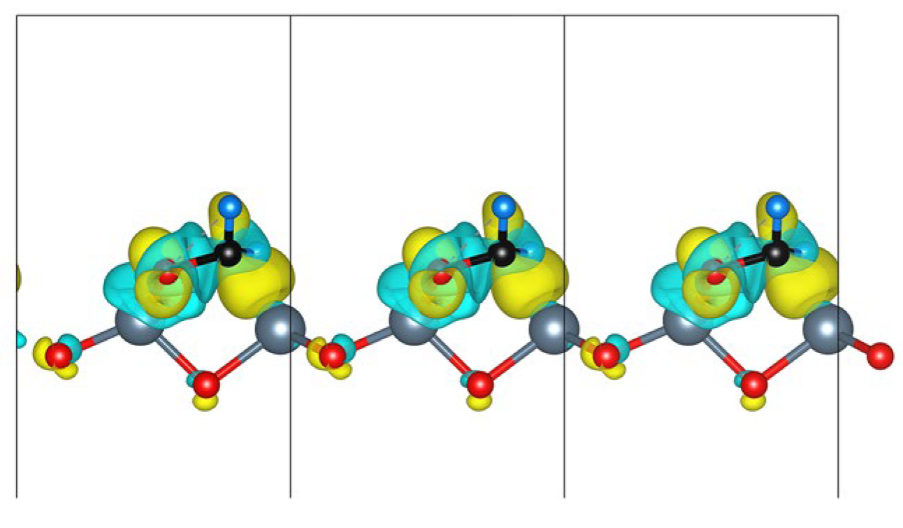 Crystals 15 00911 g007 Crystals 15 00911 g007