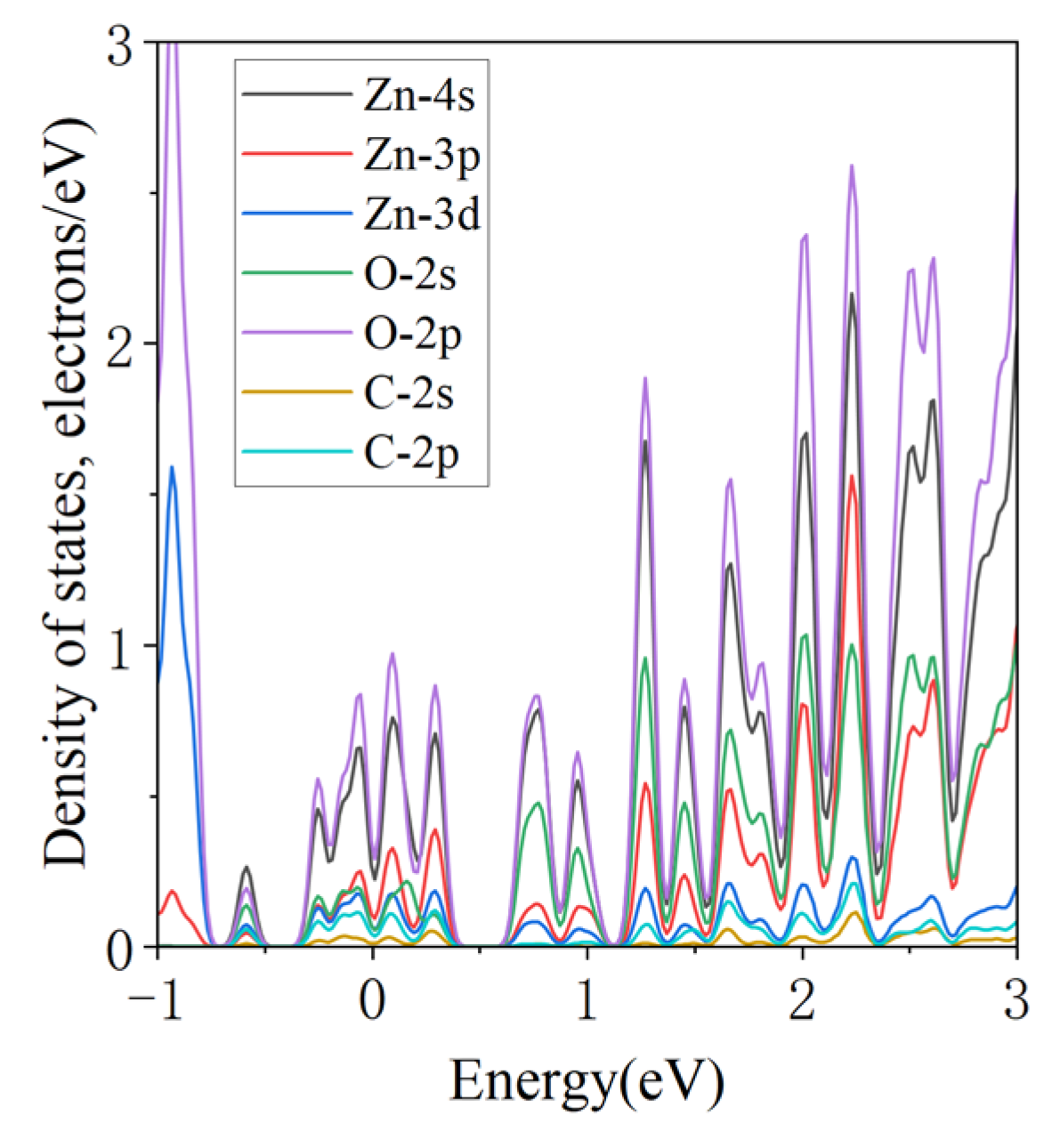 Crystals 15 00911 g008 Crystals 15 00911 g008