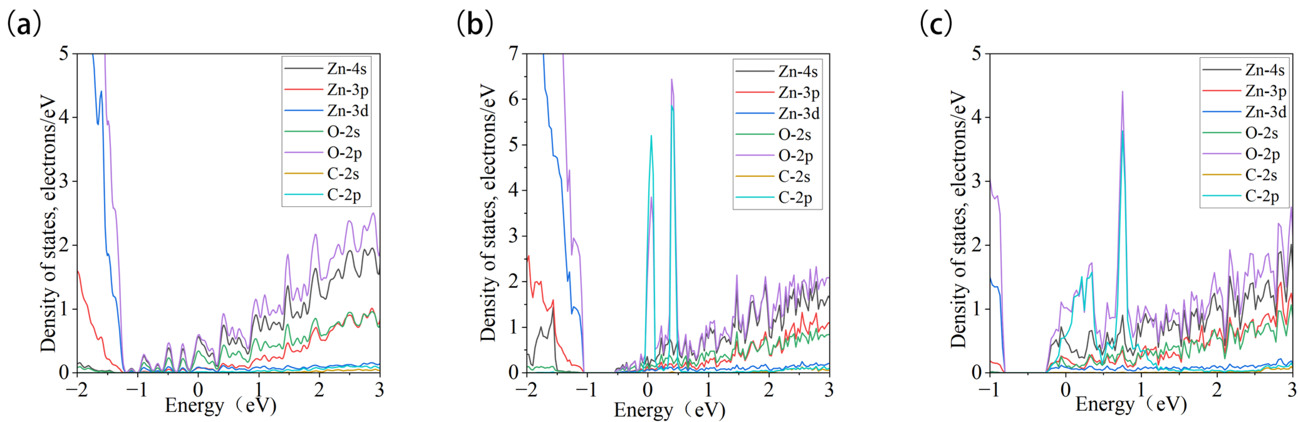 Crystals 15 00911 g010 Crystals 15 00911 g010