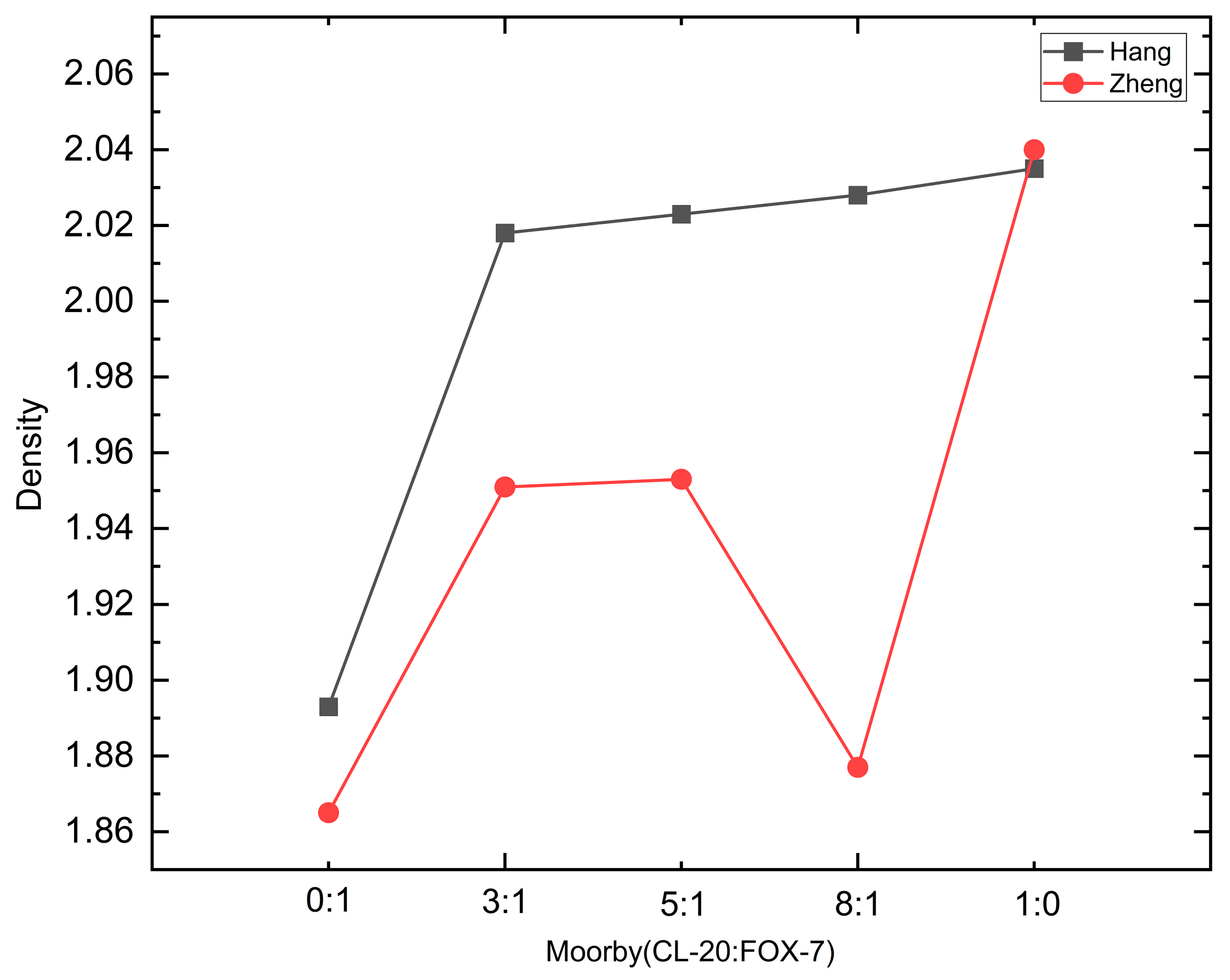 Crystals 15 00912 g004 Crystals 15 00912 g004