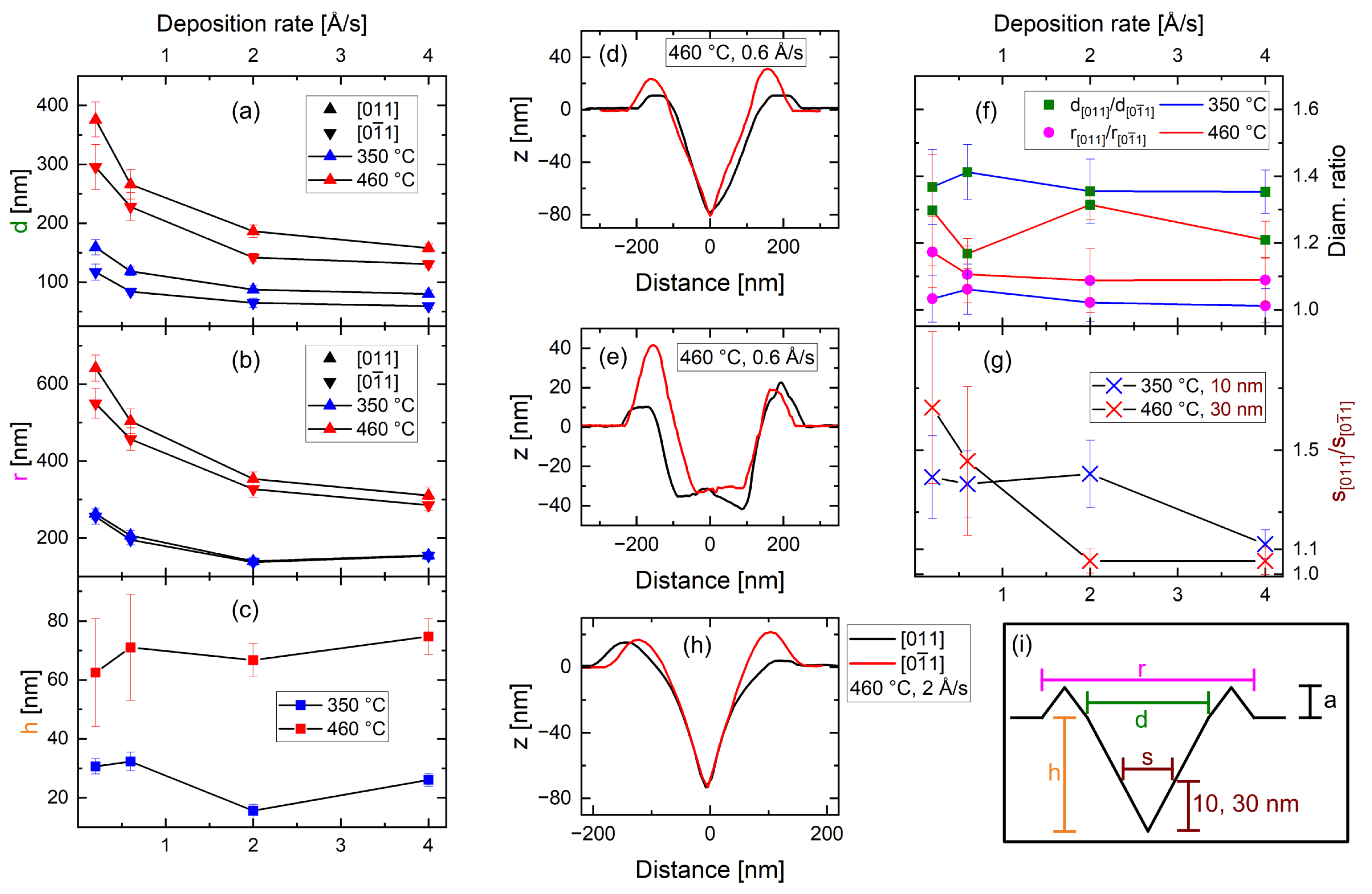 Crystals 15 00913 g001 Crystals 15 00913 g001