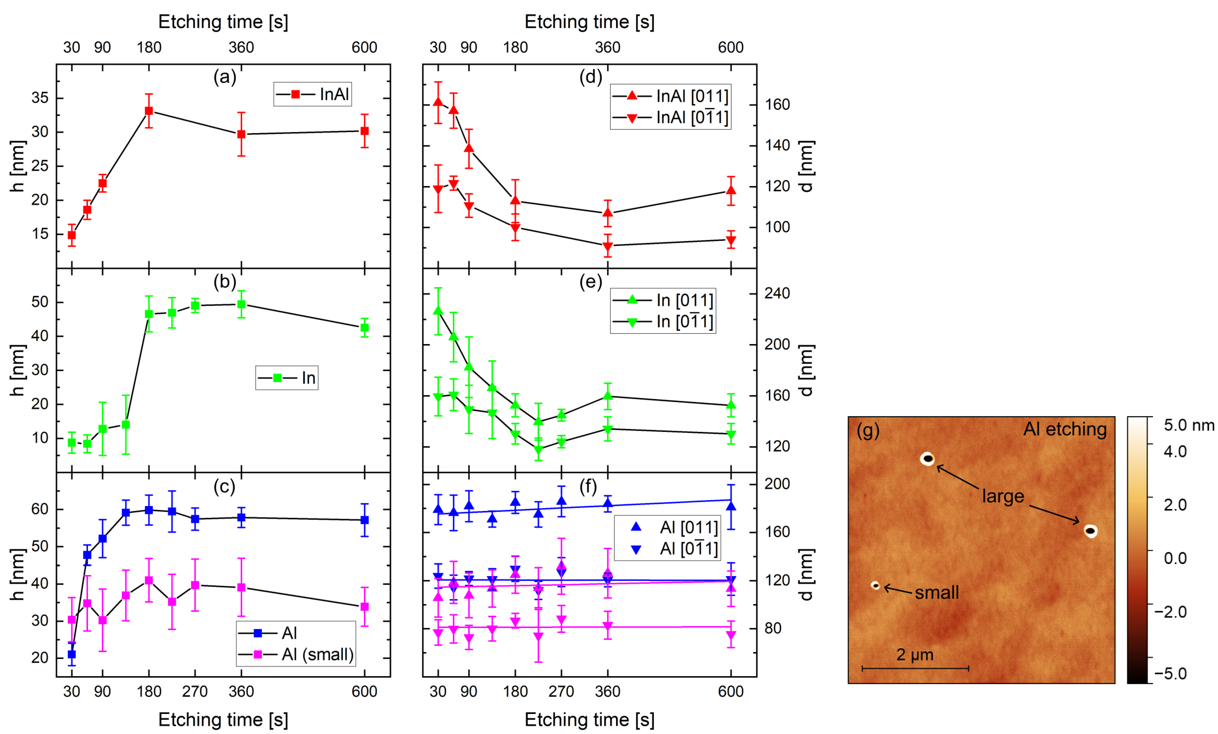 Crystals 15 00913 g002 Crystals 15 00913 g002