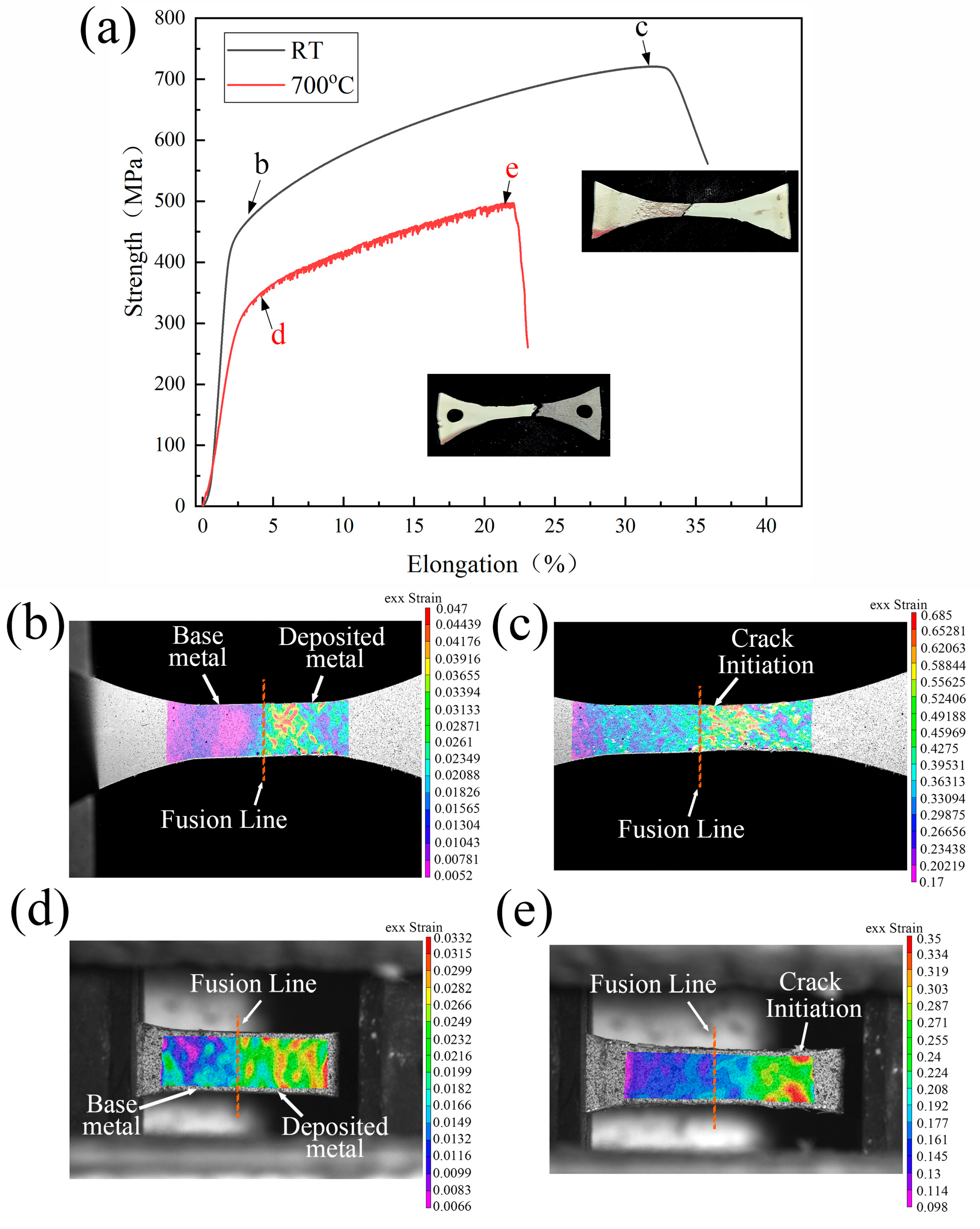 Crystals 15 00916 g005