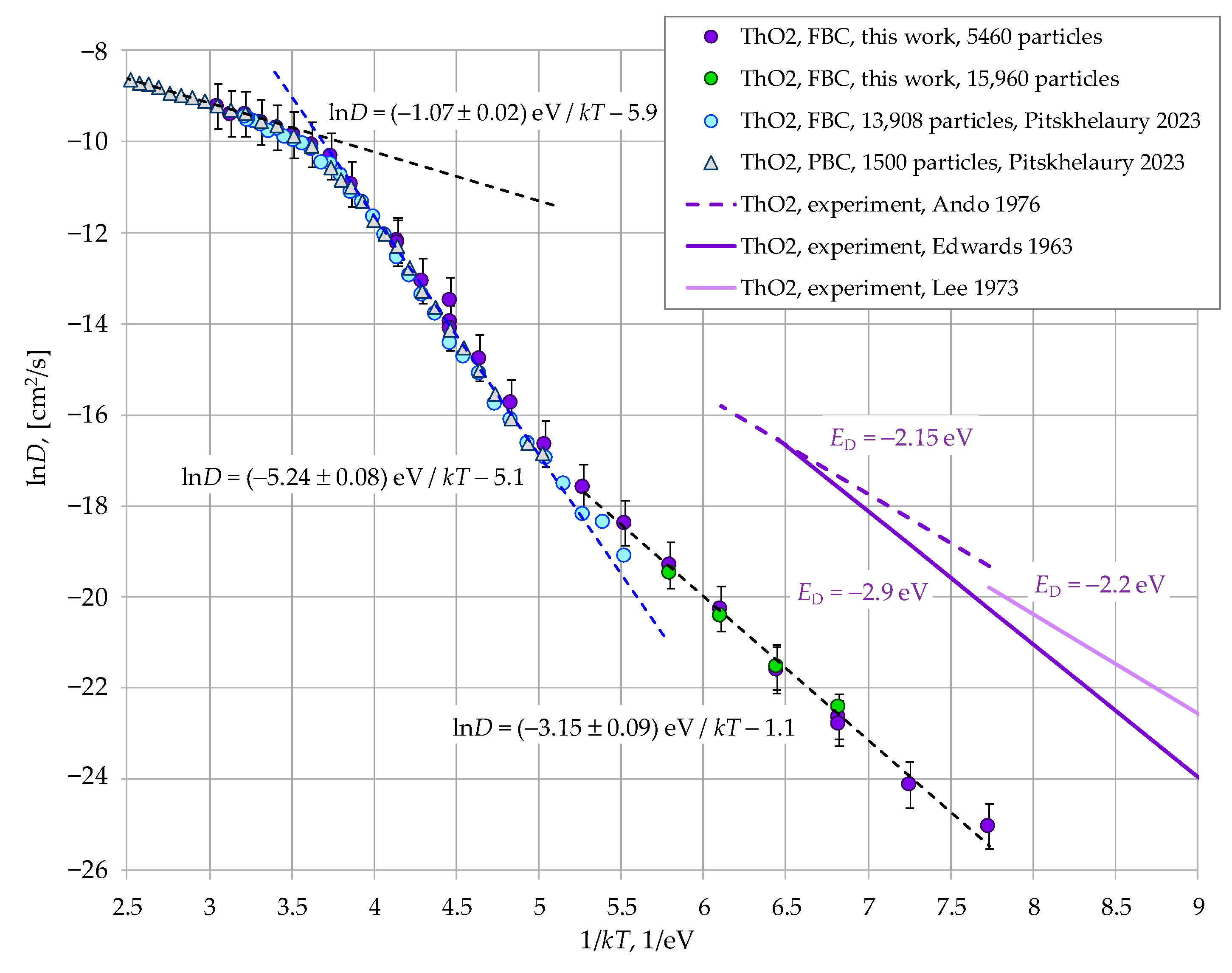 Crystals 15 00919 g004