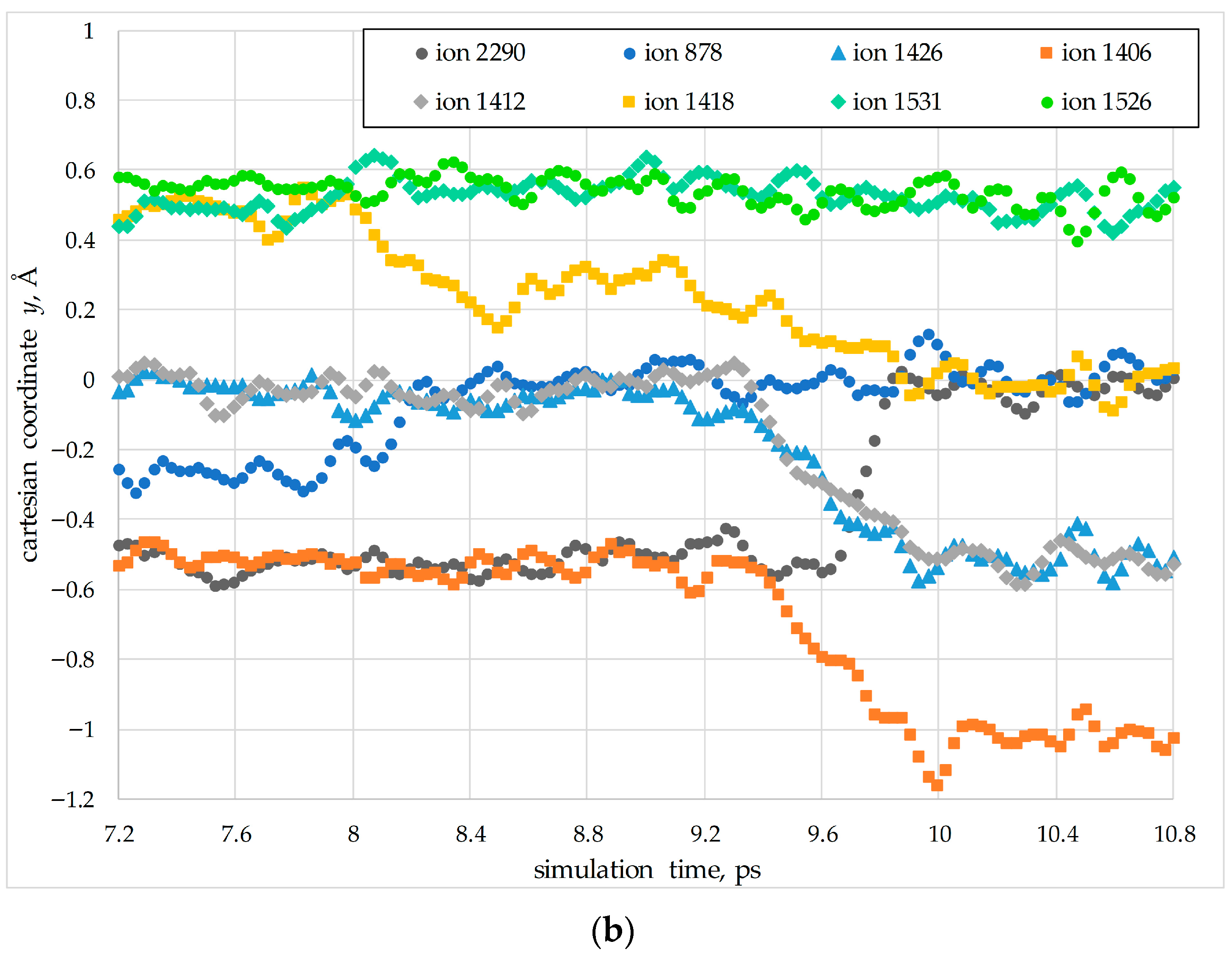 Crystals 15 00919 g005b
