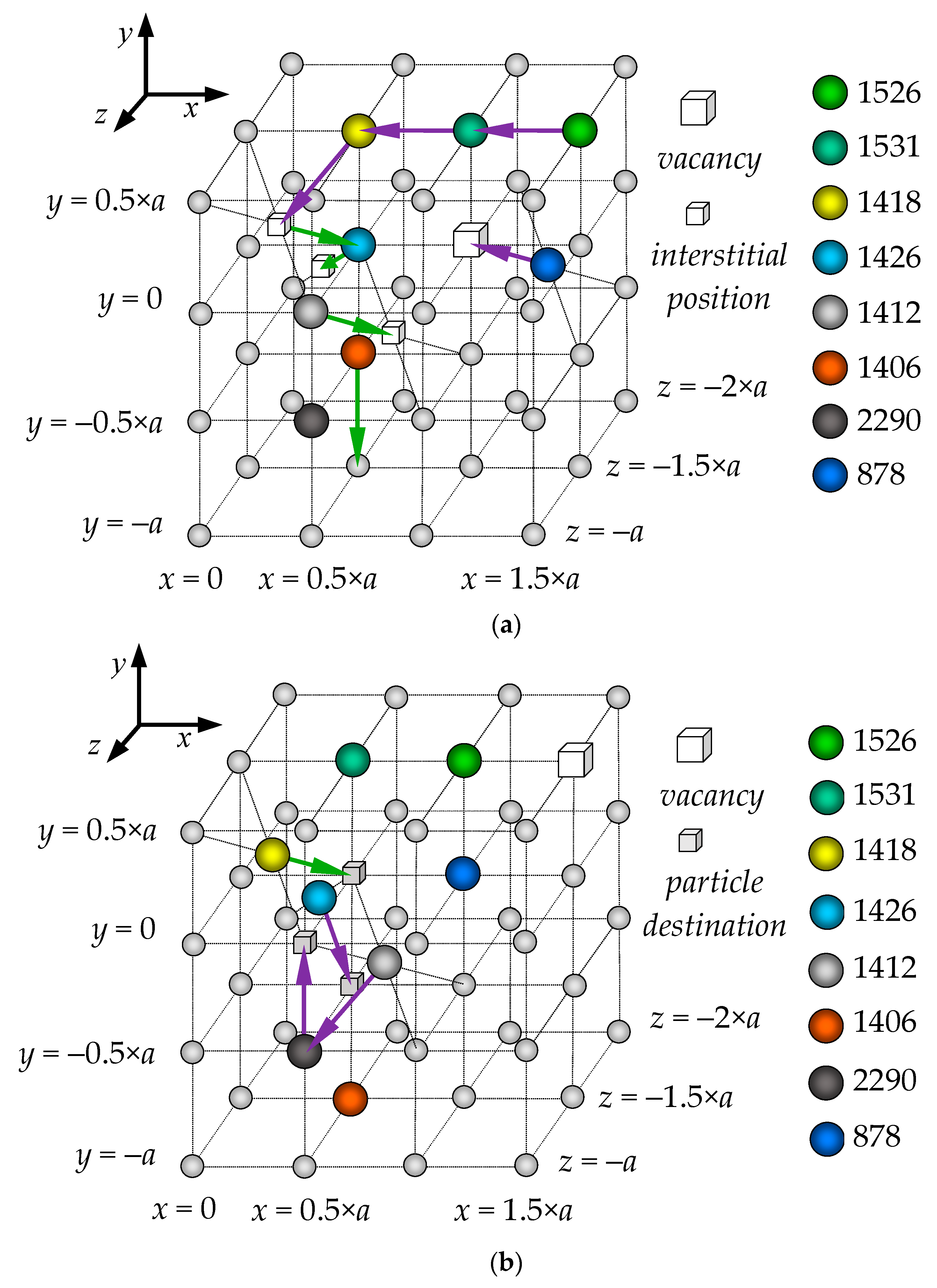 Crystals 15 00919 g006