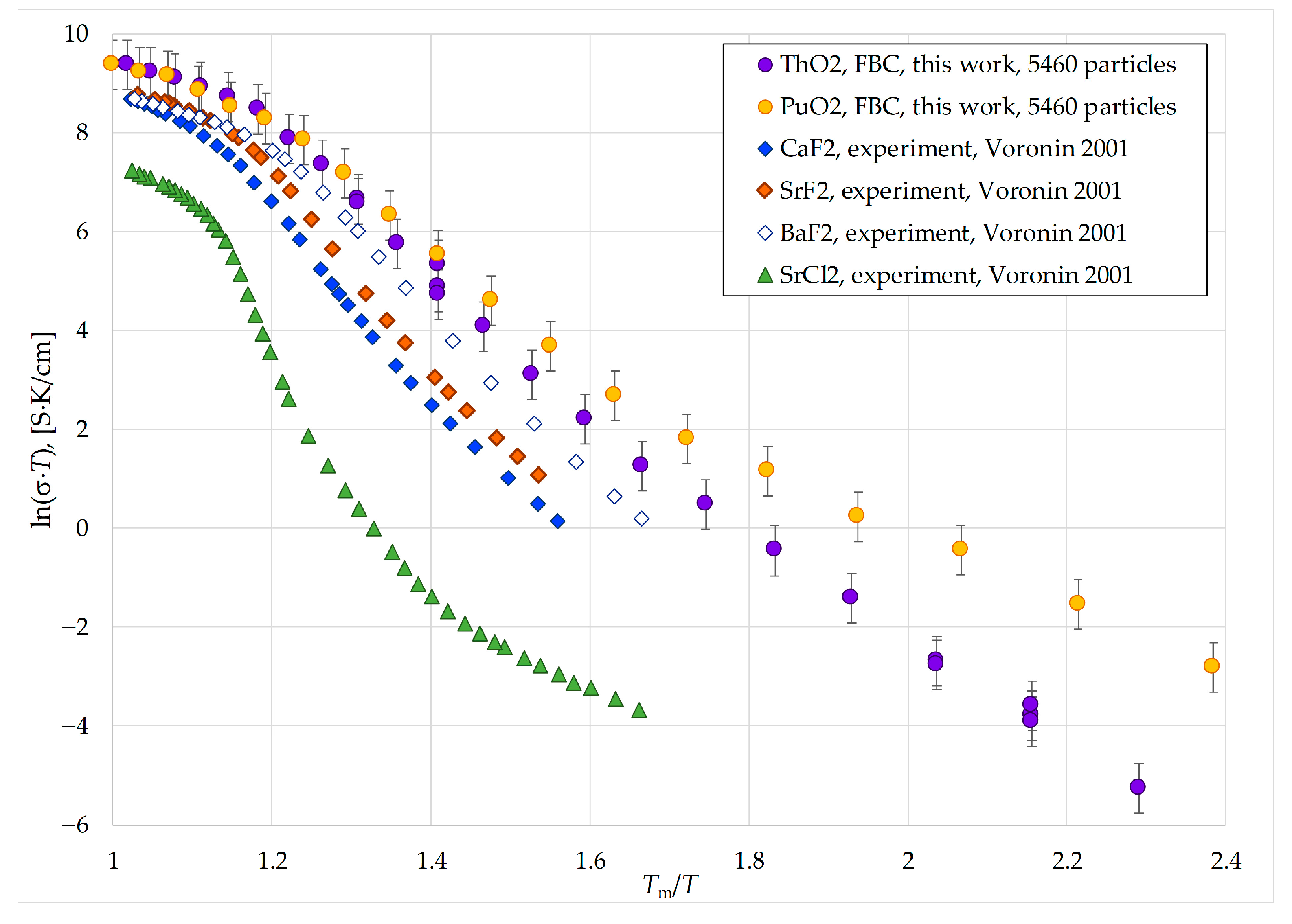 Crystals 15 00919 g007