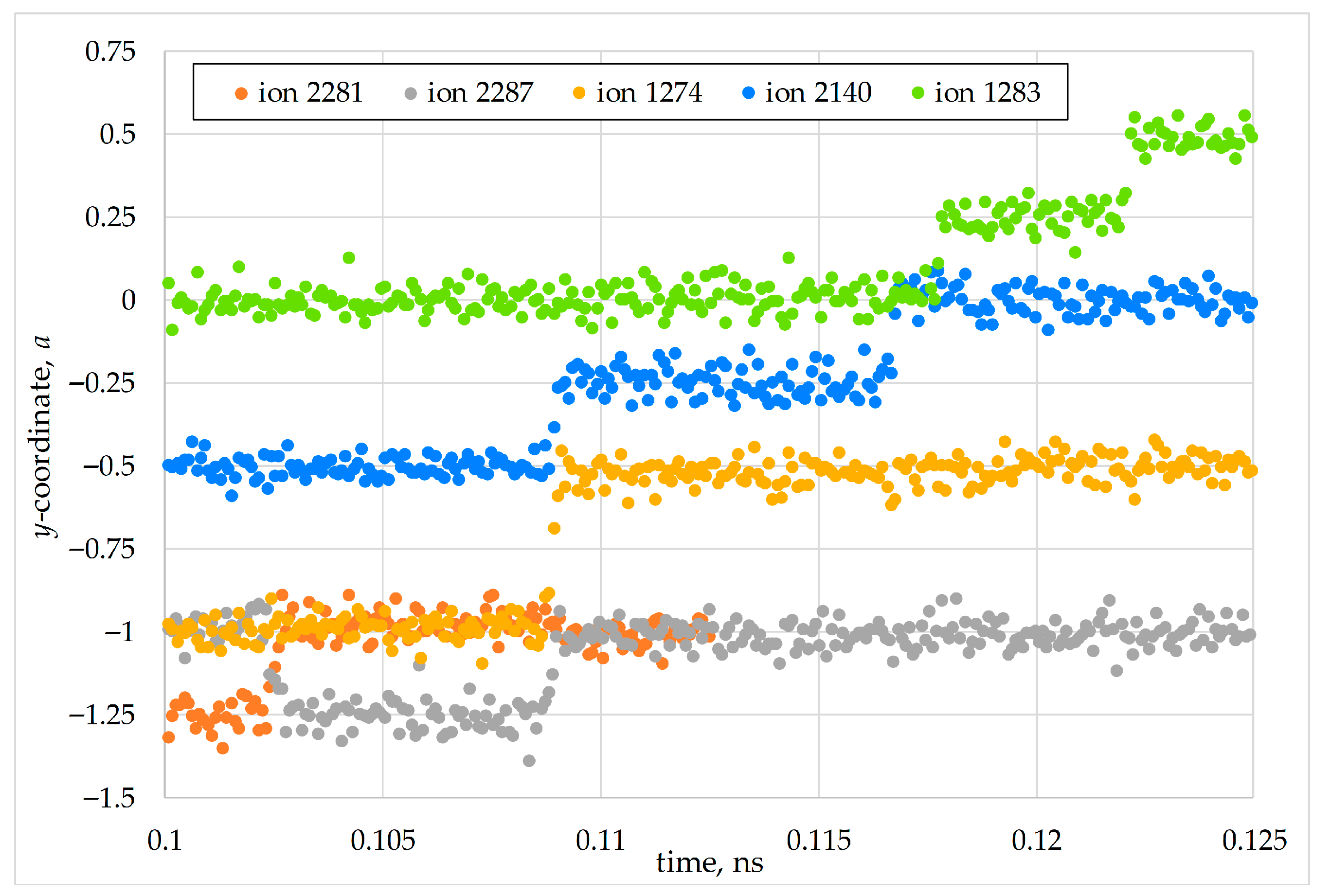 Crystals 15 00919 g010
