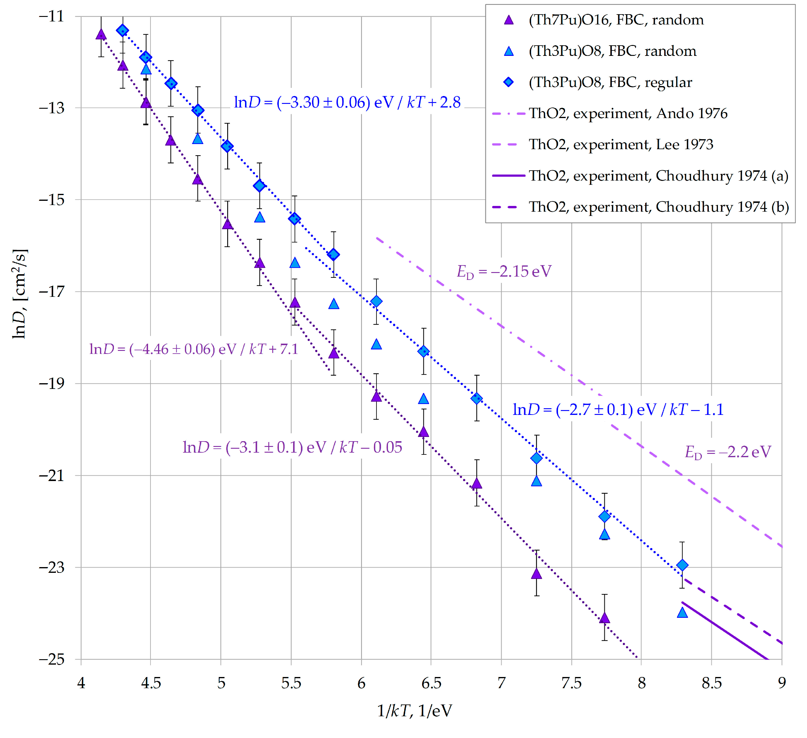 Crystals 15 00919 g012