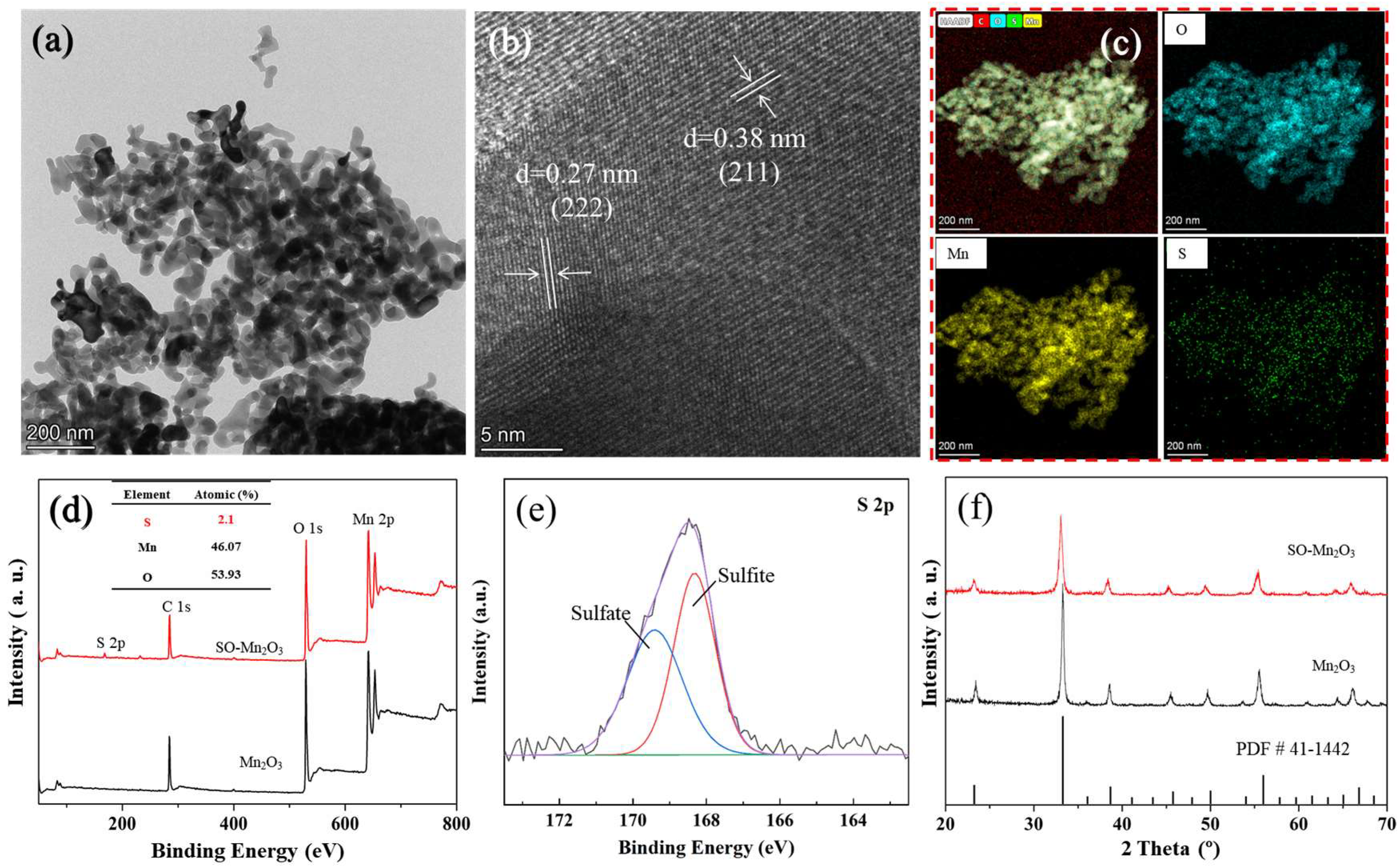Crystals 15 00922 g001 Crystals 15 00922 g001