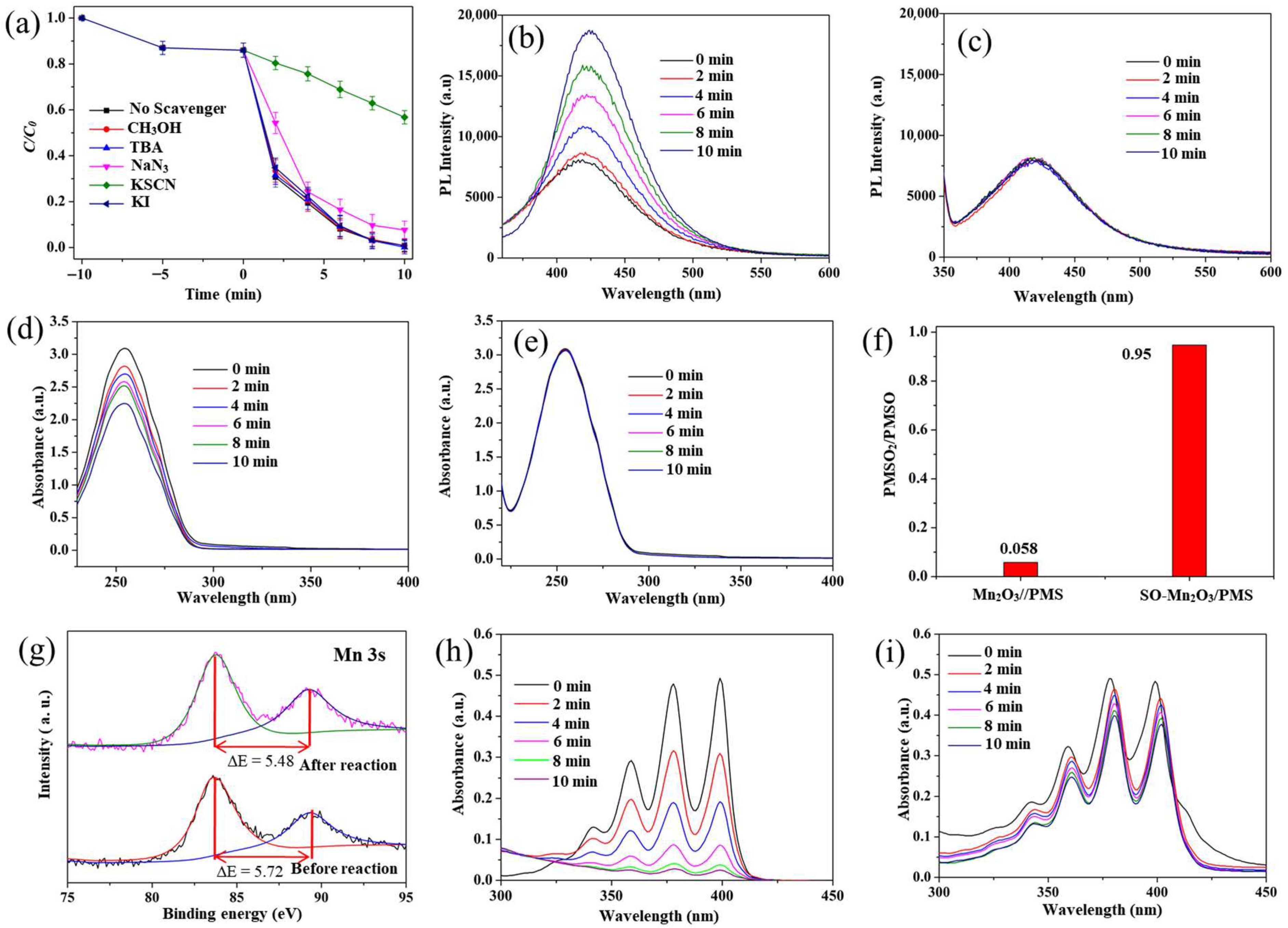 Crystals 15 00922 g004 Crystals 15 00922 g004