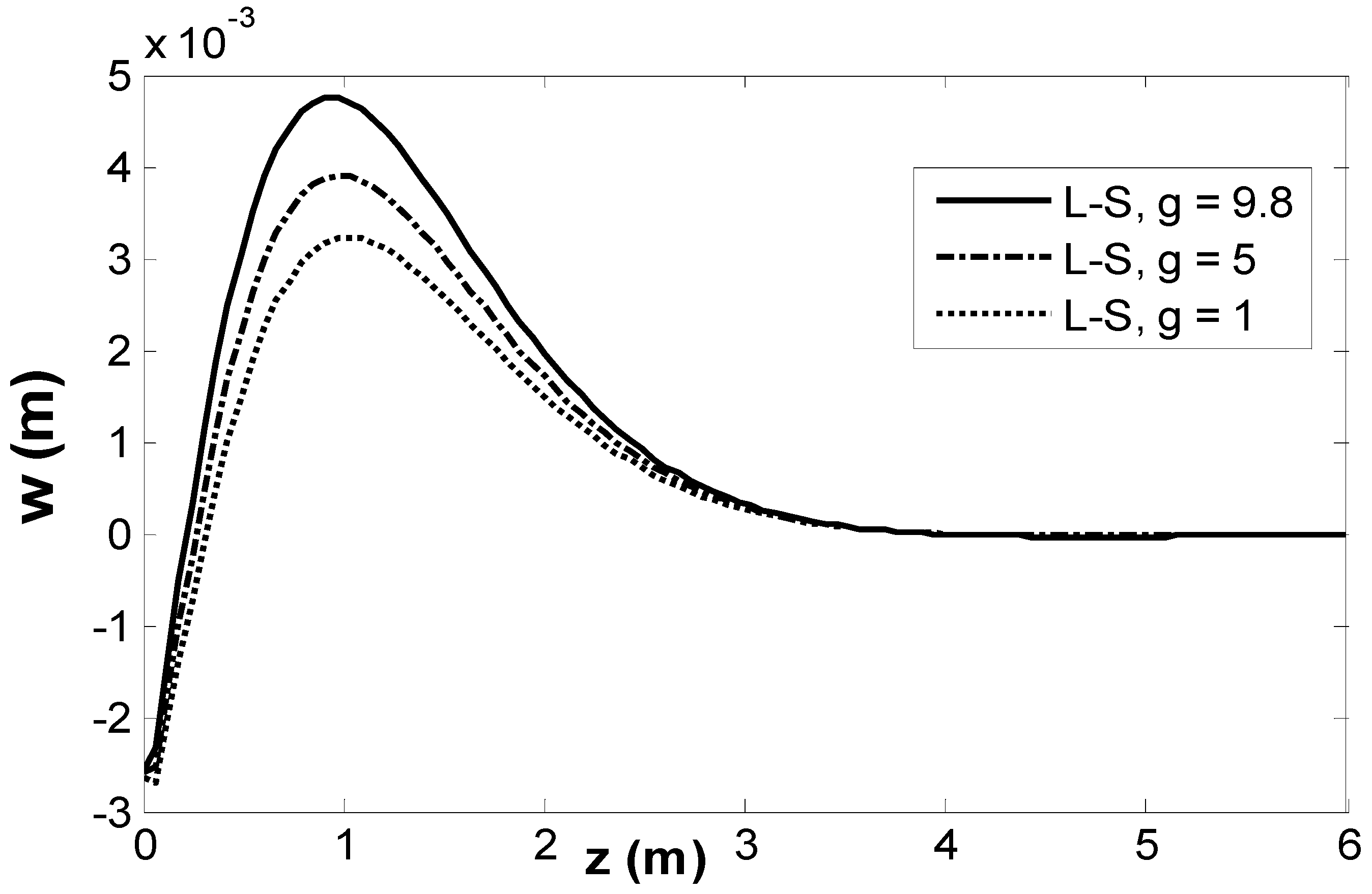 Crystals 15 00924 g001