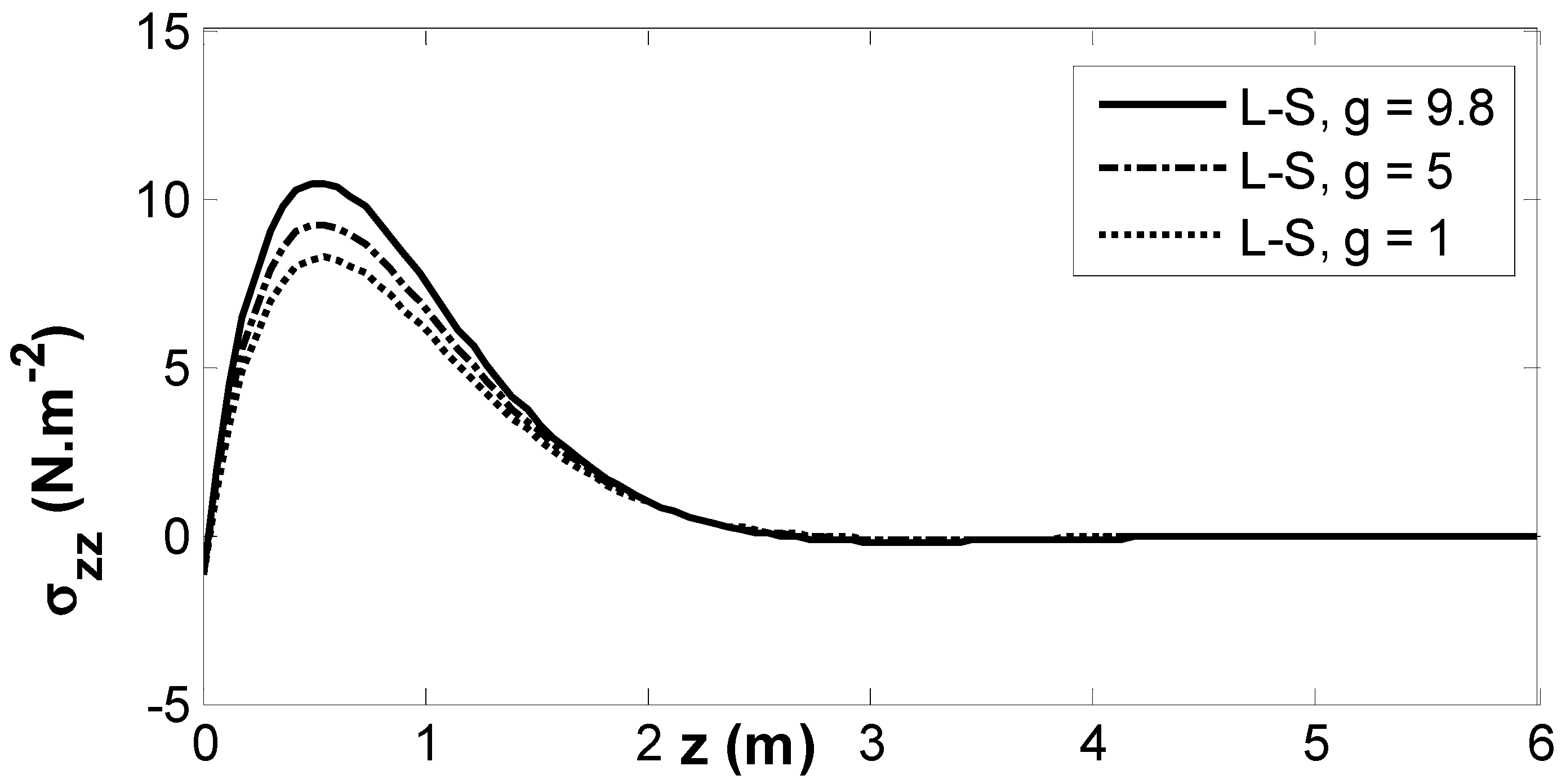 Crystals 15 00924 g003
