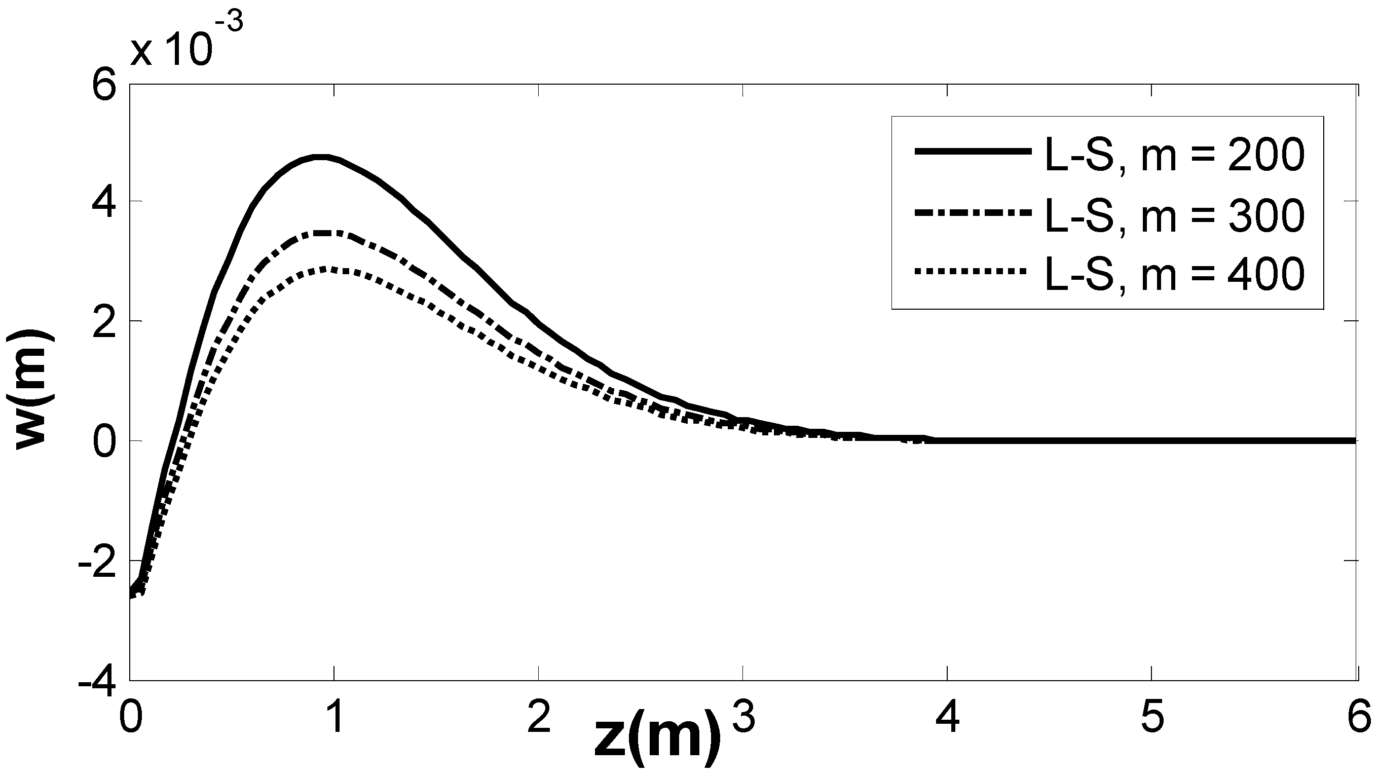 Crystals 15 00924 g004