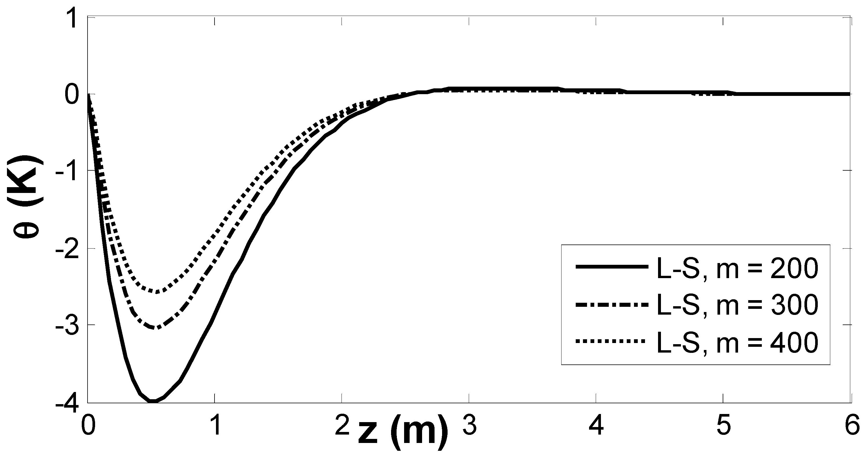 Crystals 15 00924 g005