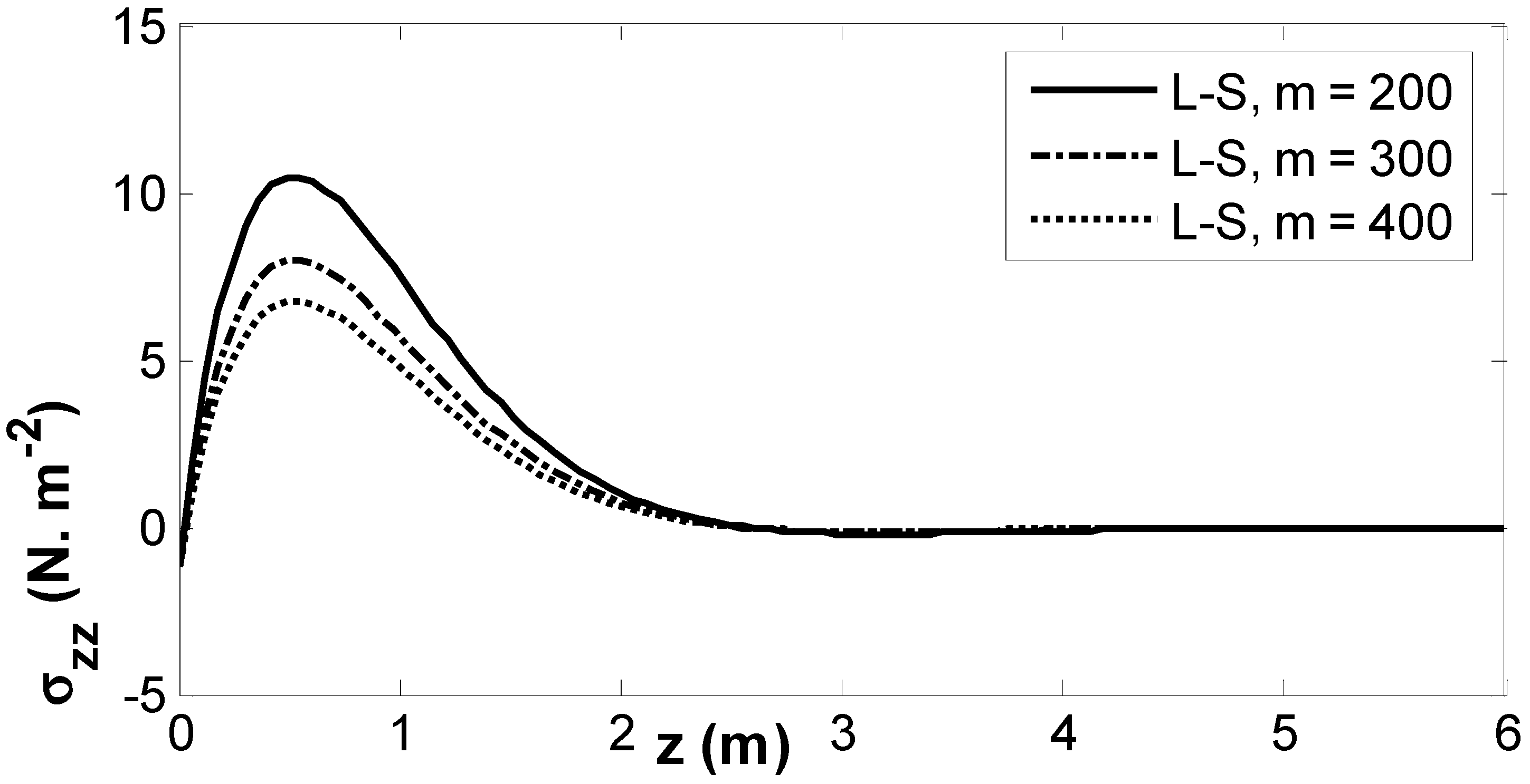Crystals 15 00924 g006