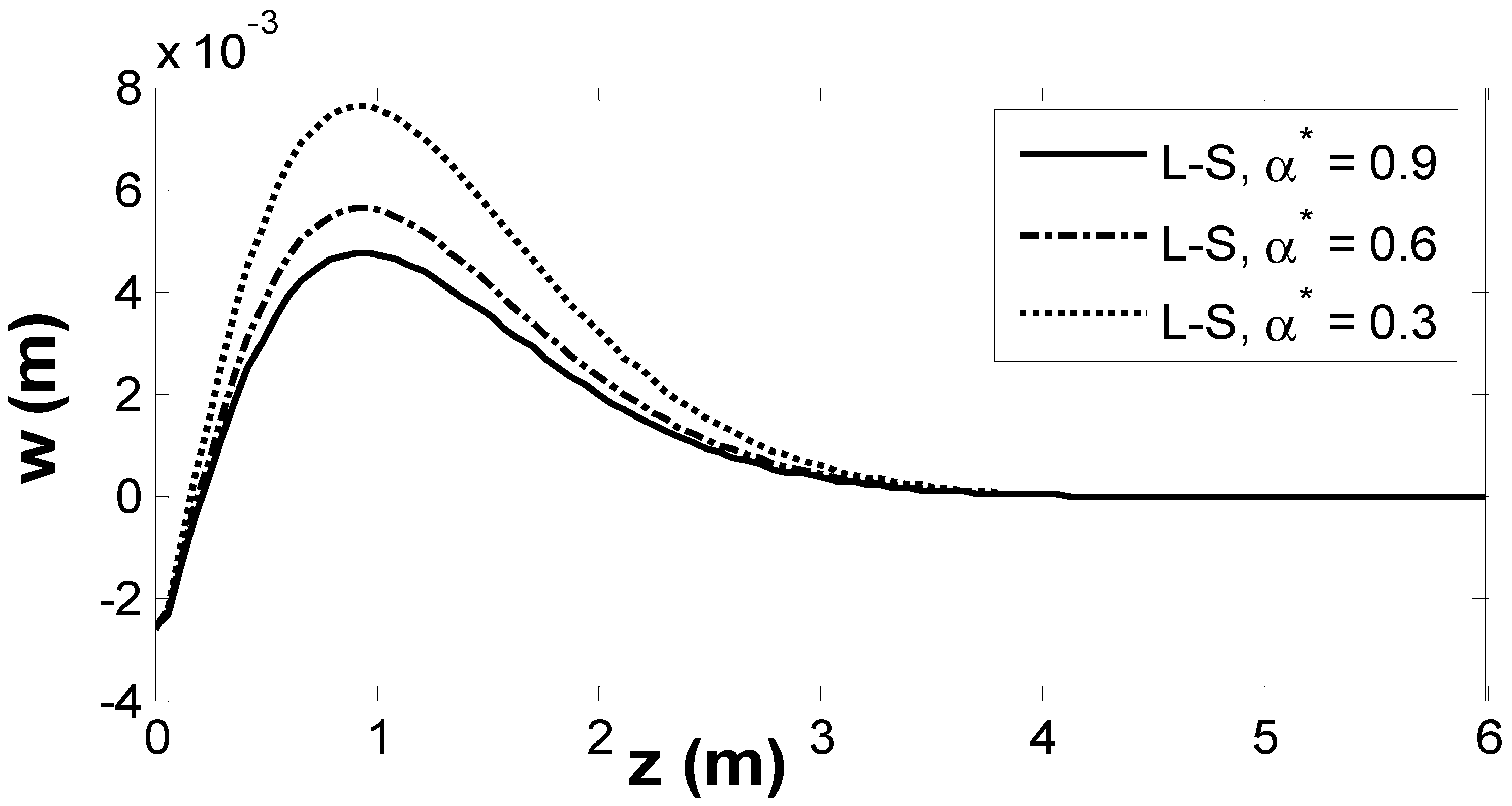 Crystals 15 00924 g007