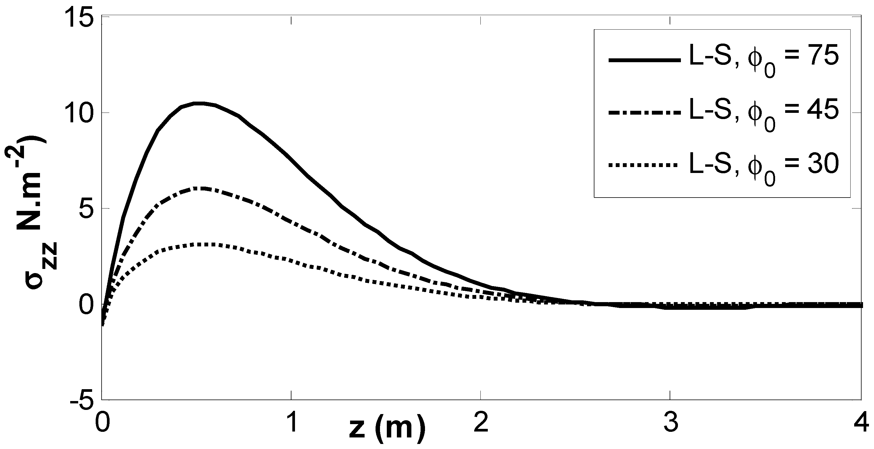 Crystals 15 00924 g012