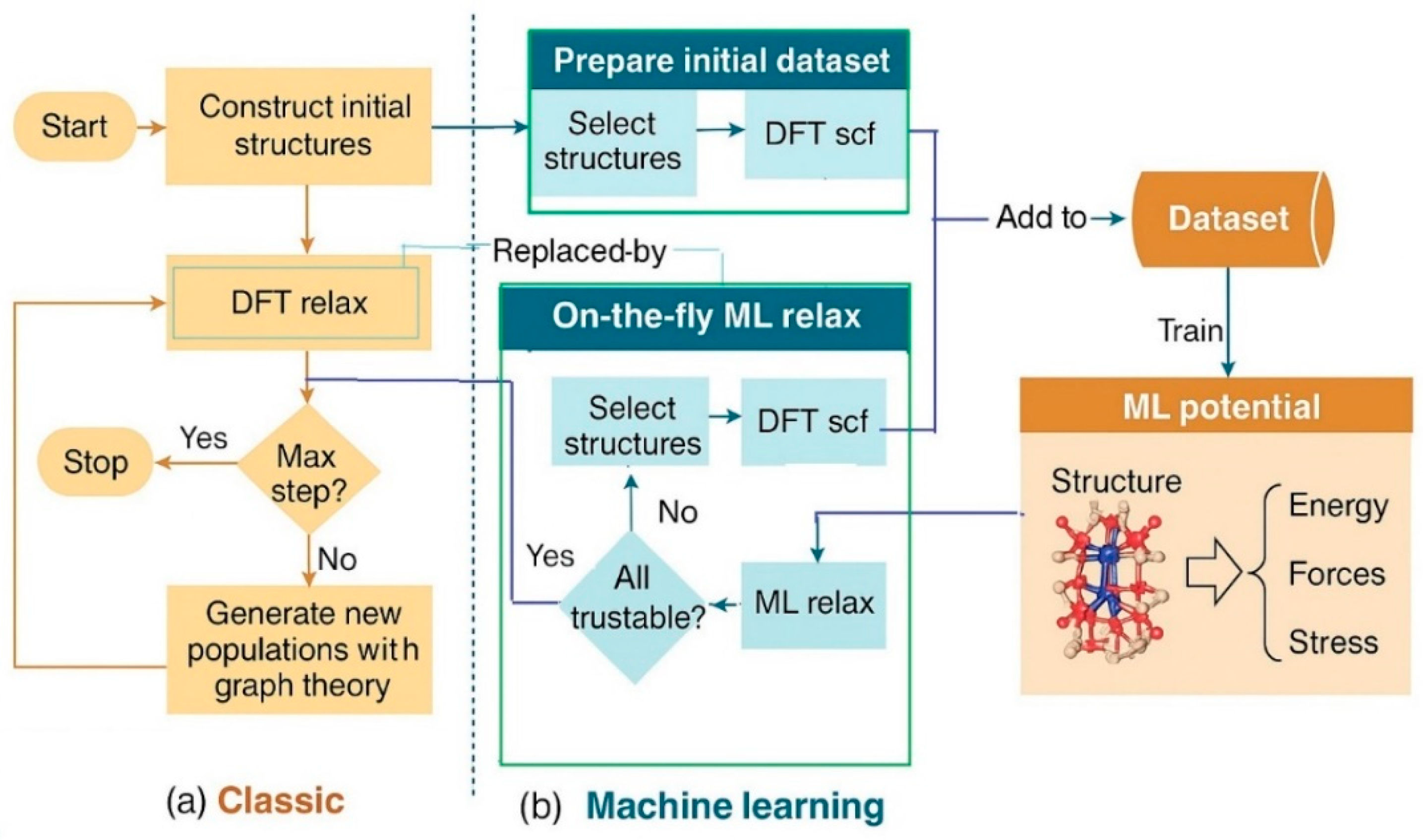 Crystals 15 00925 g003 Crystals 15 00925 g003