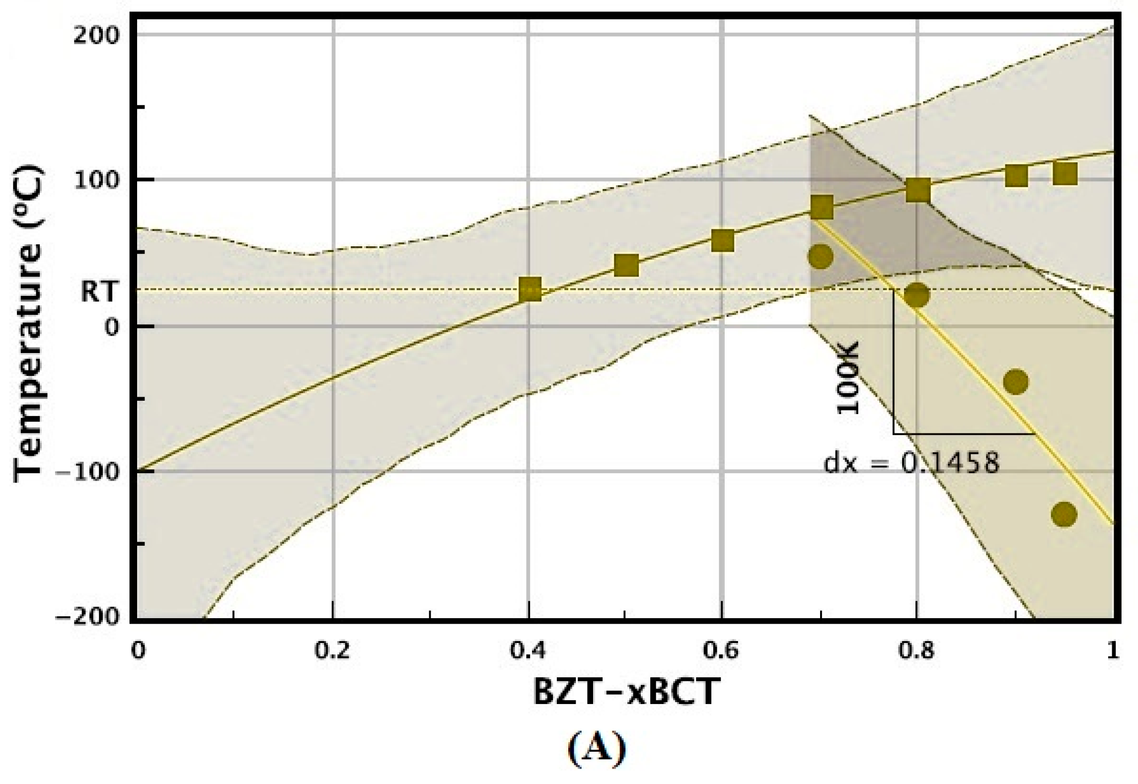 Crystals 15 00925 g005a Crystals 15 00925 g005a