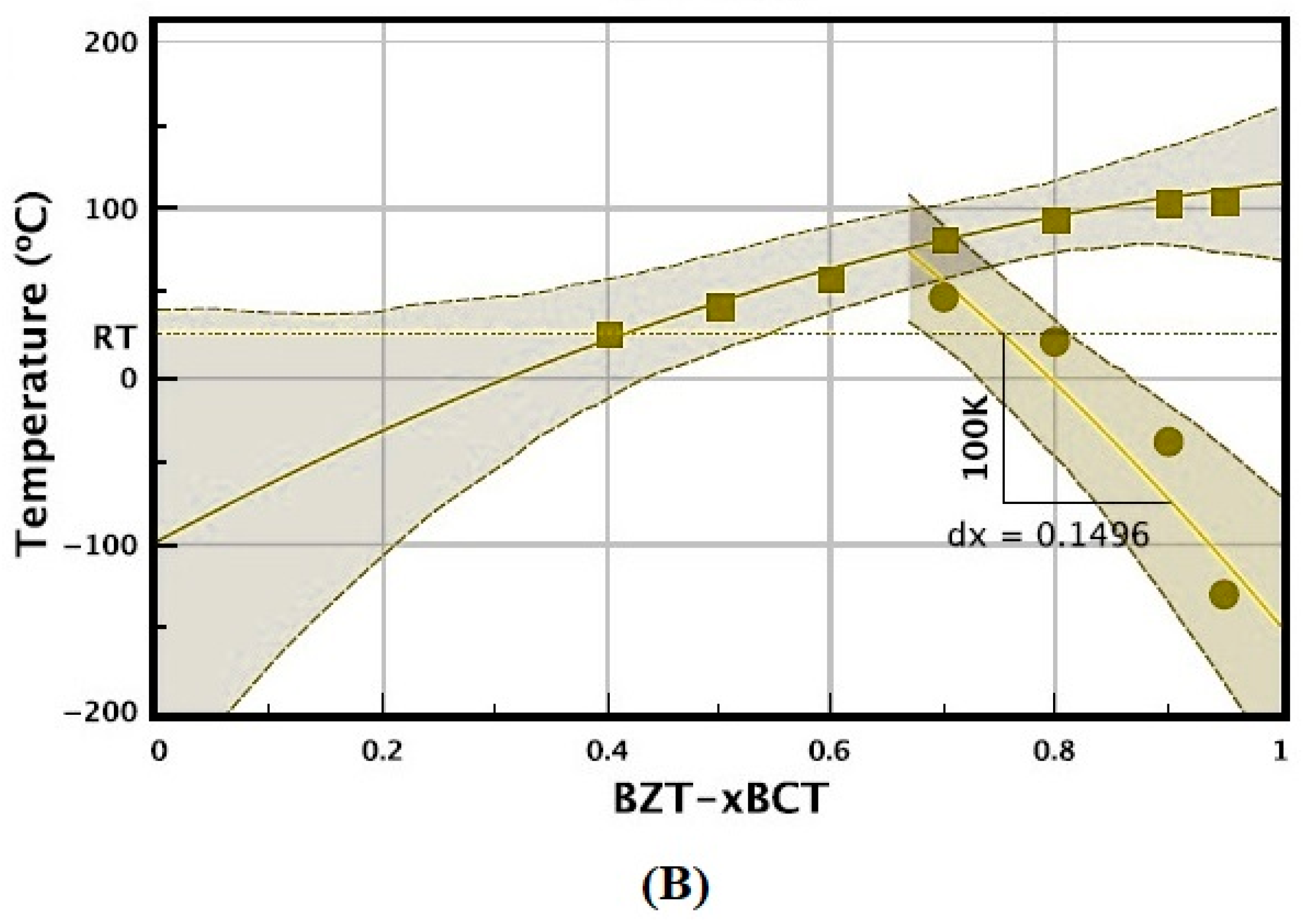 Crystals 15 00925 g005b Crystals 15 00925 g005b