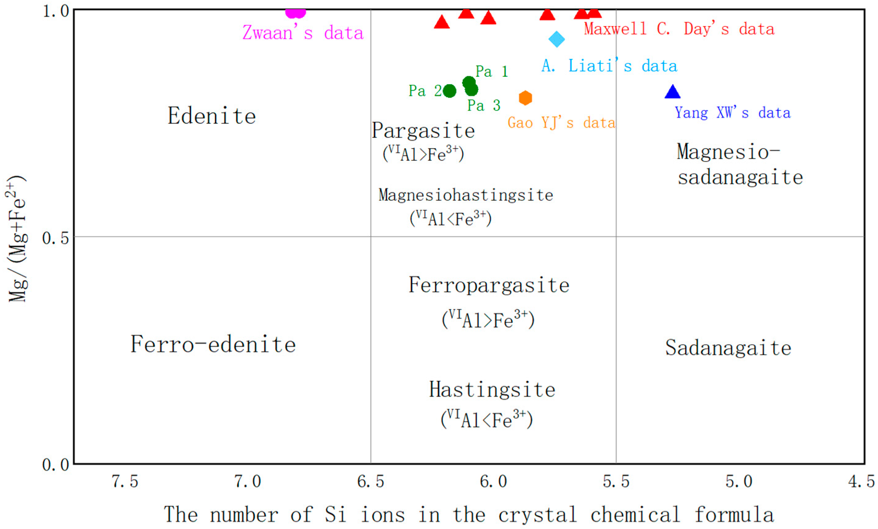 Crystals 15 00926 g007