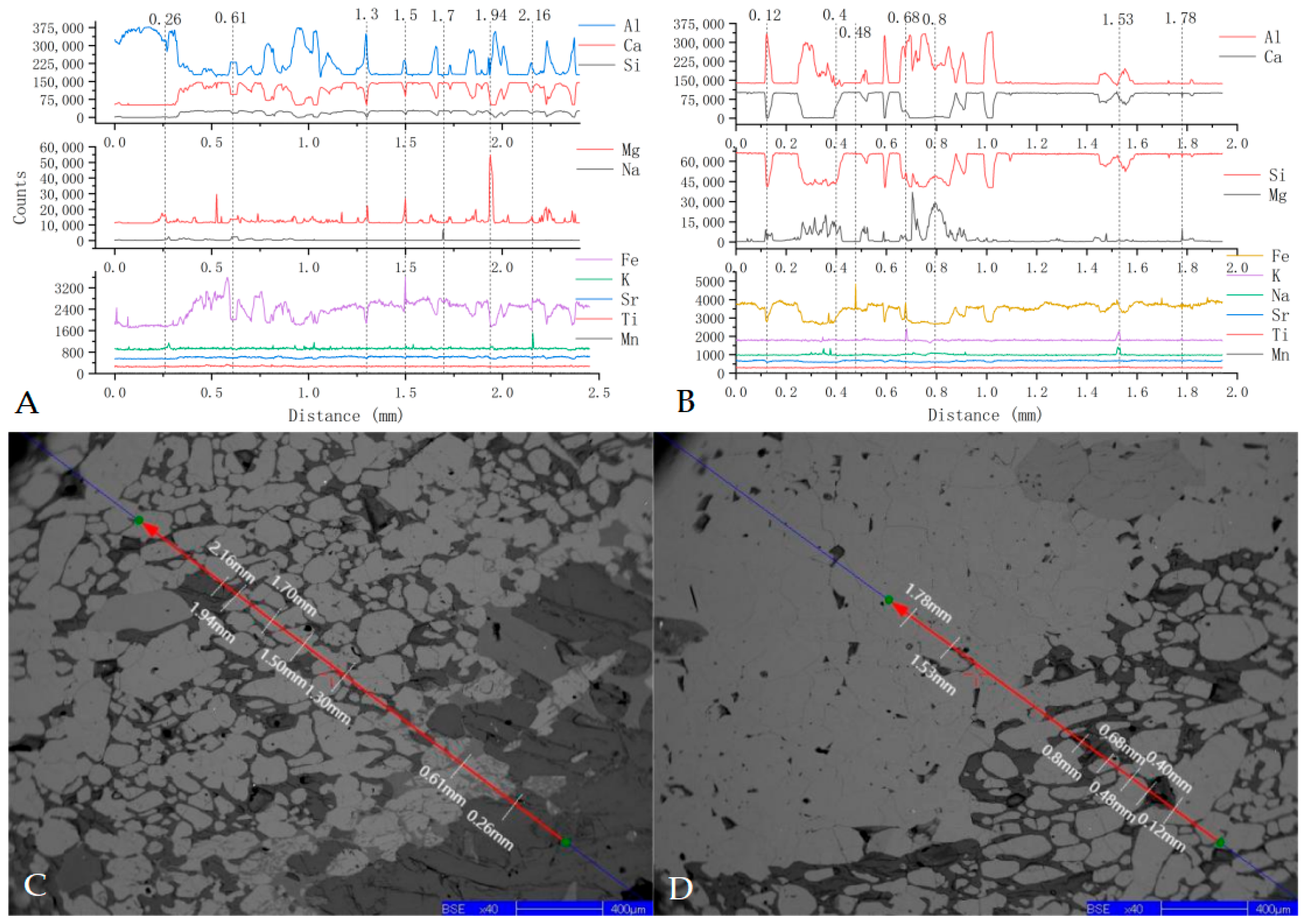 Crystals 15 00926 g009