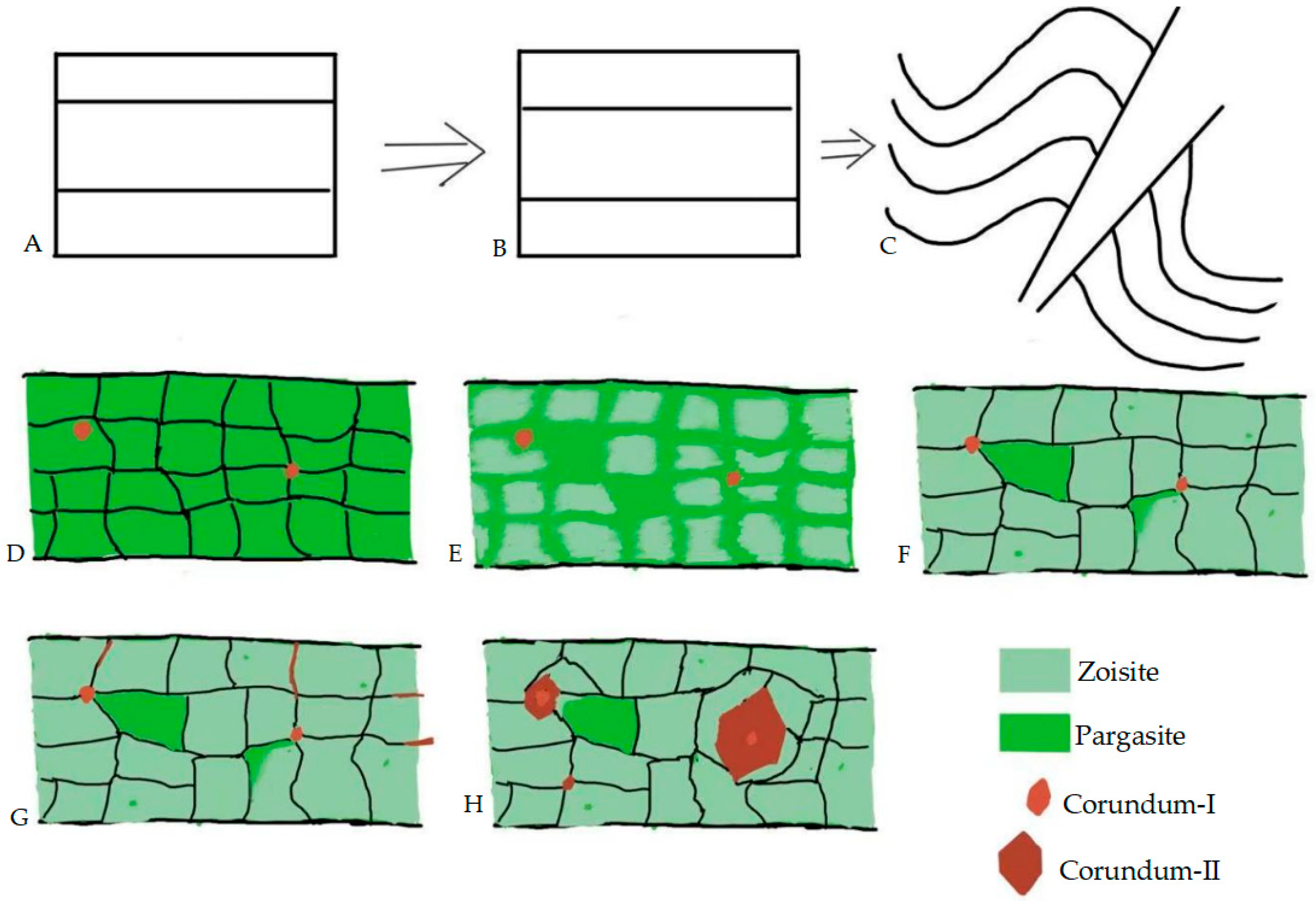 Crystals 15 00926 g010