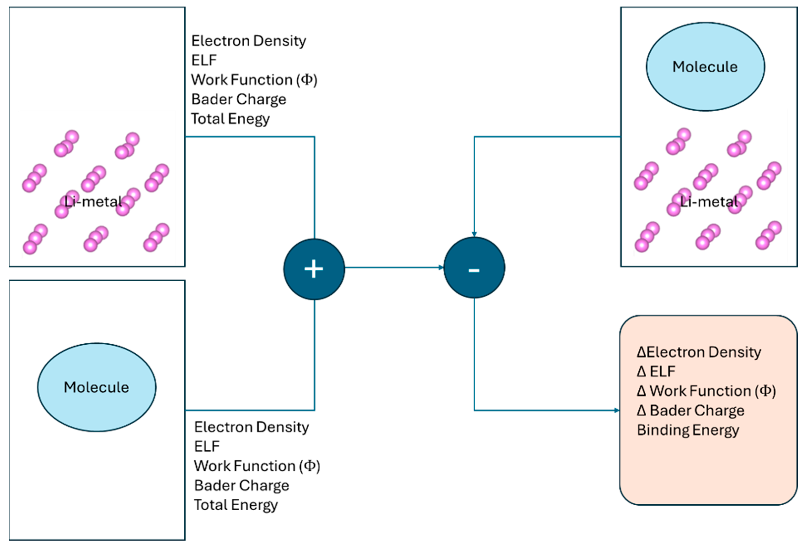 Crystals 15 00928 g001 Crystals 15 00928 g001