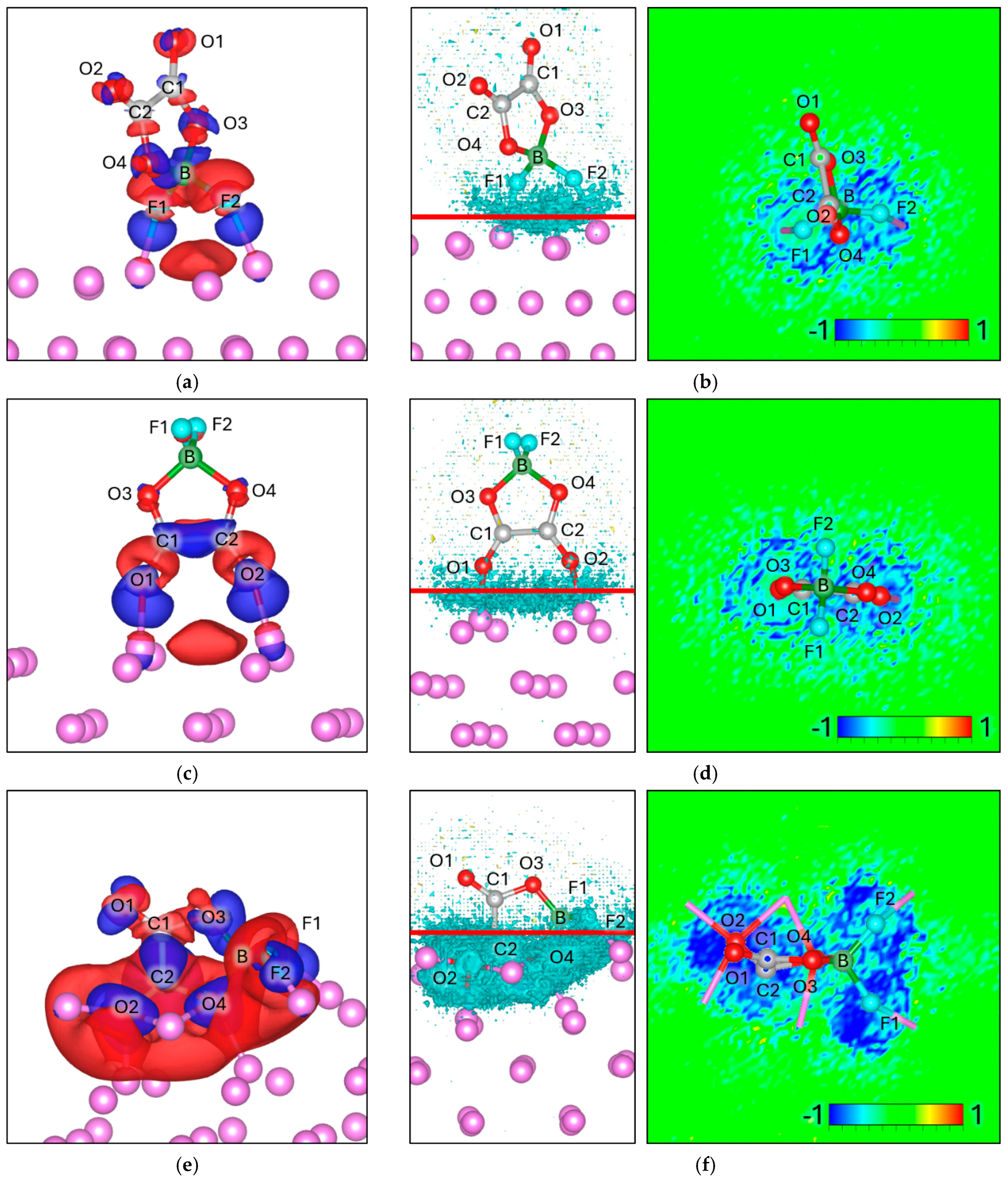 Crystals 15 00928 g006 Crystals 15 00928 g006