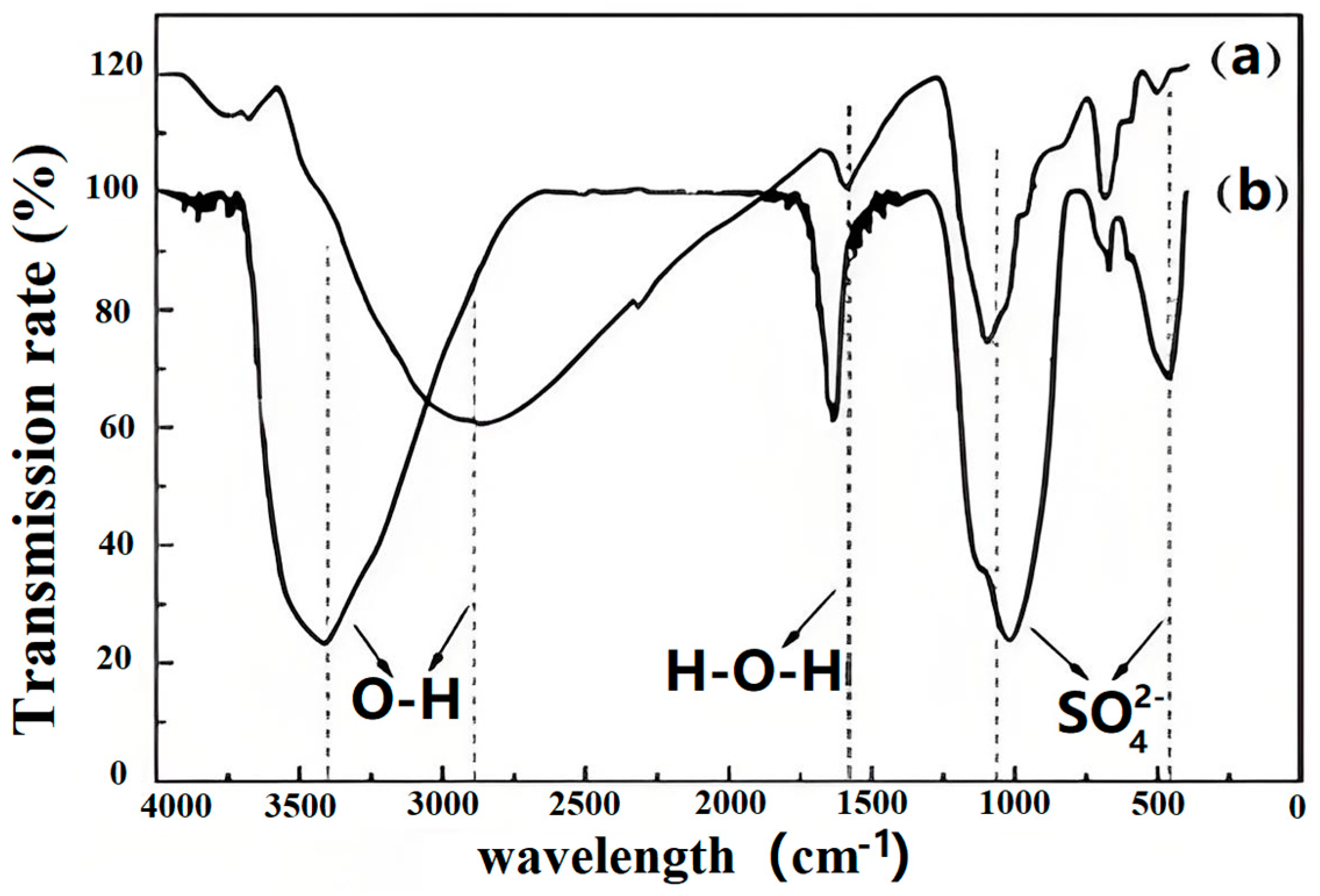 Crystals 15 00929 g006 Crystals 15 00929 g006