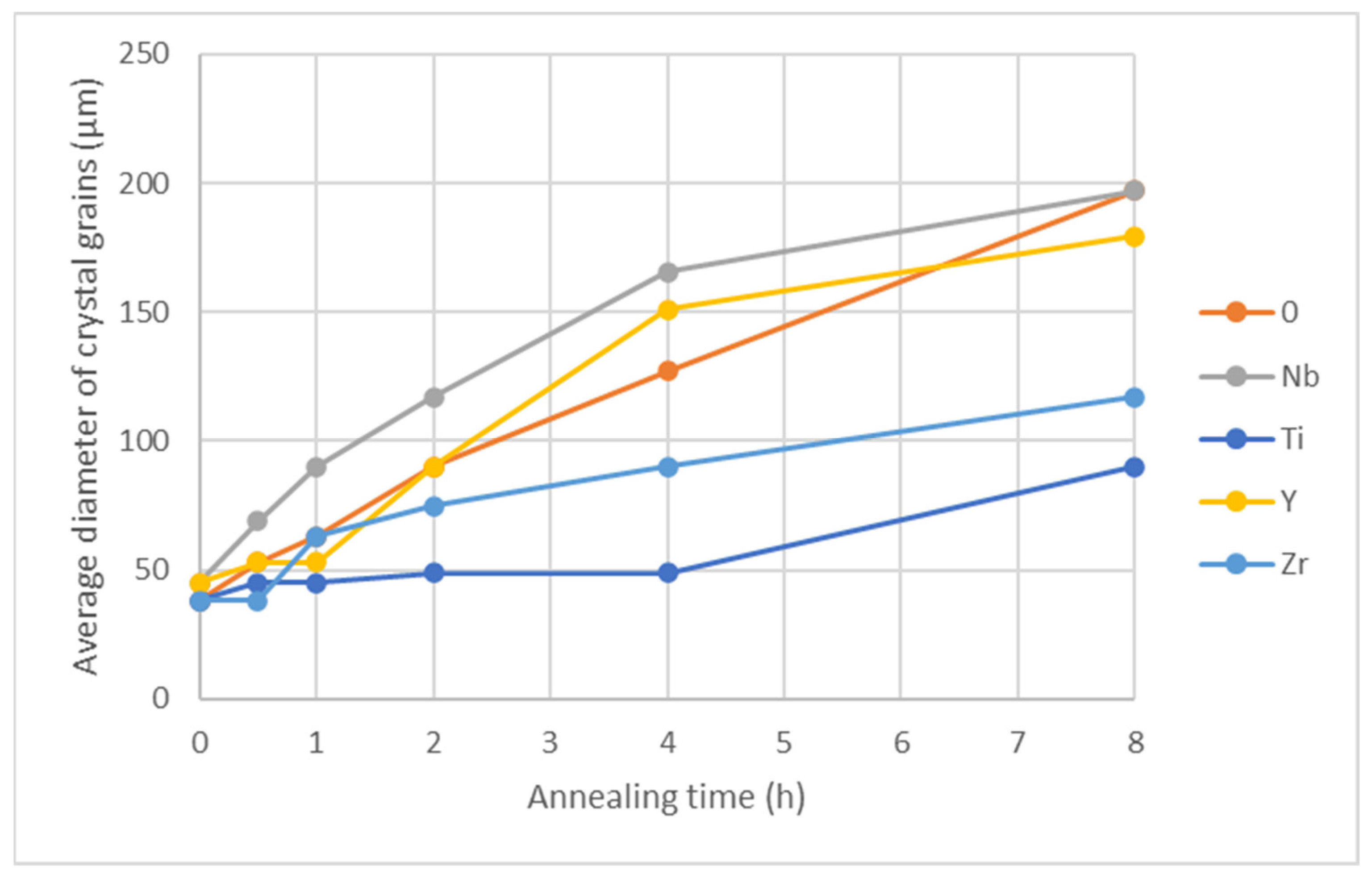 Crystals 15 00931 g015