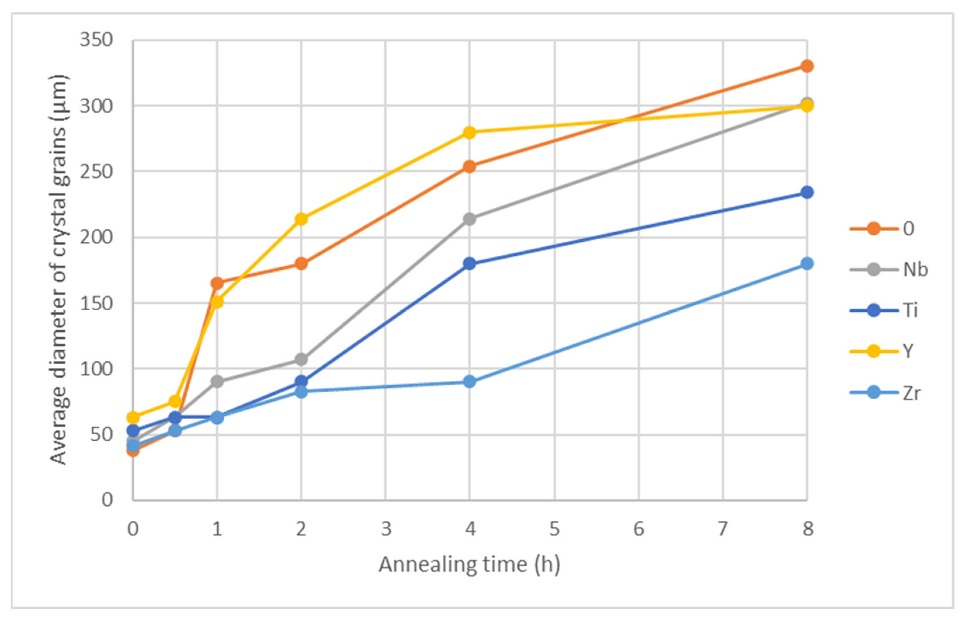 Crystals 15 00931 g016