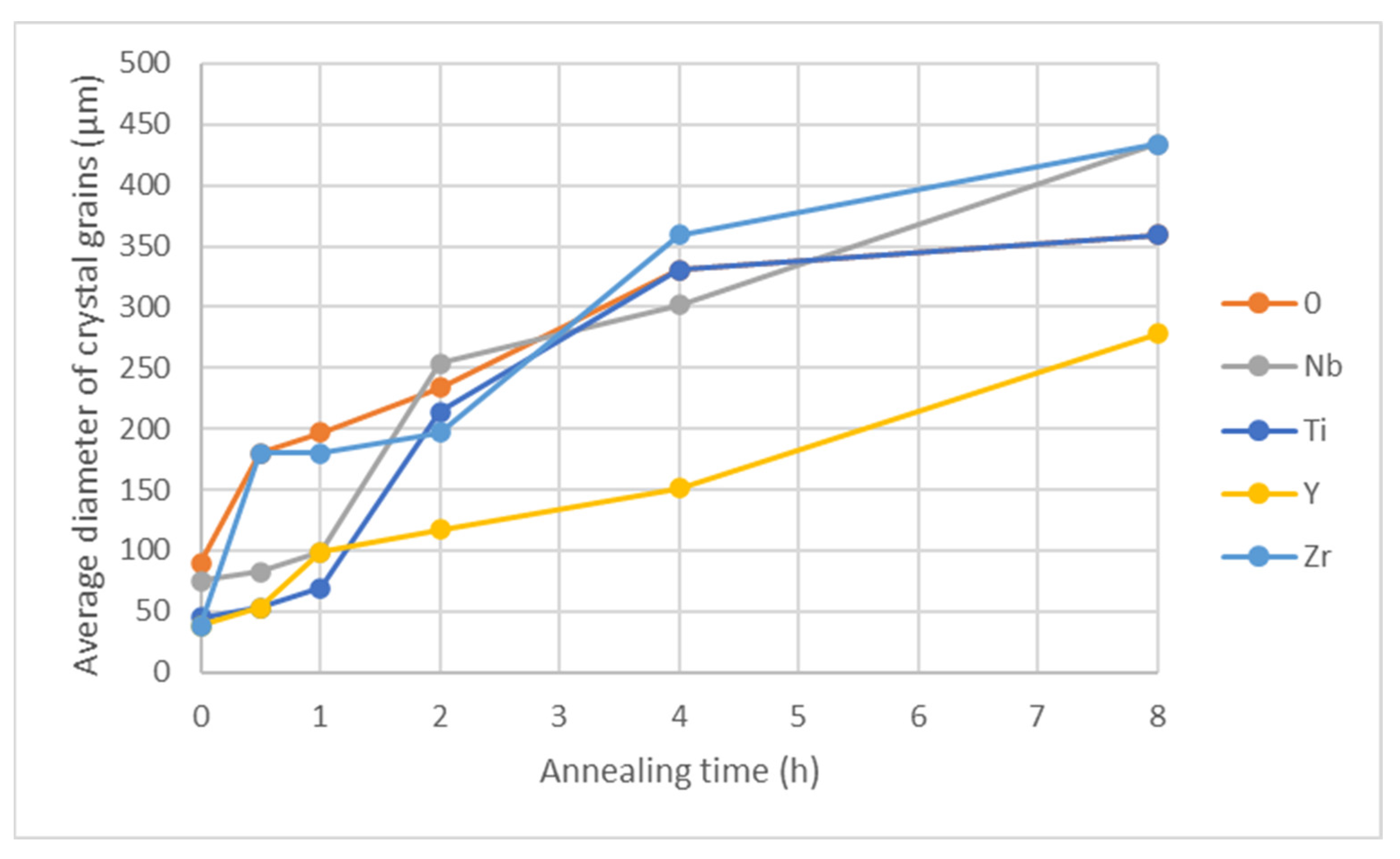 Crystals 15 00931 g017