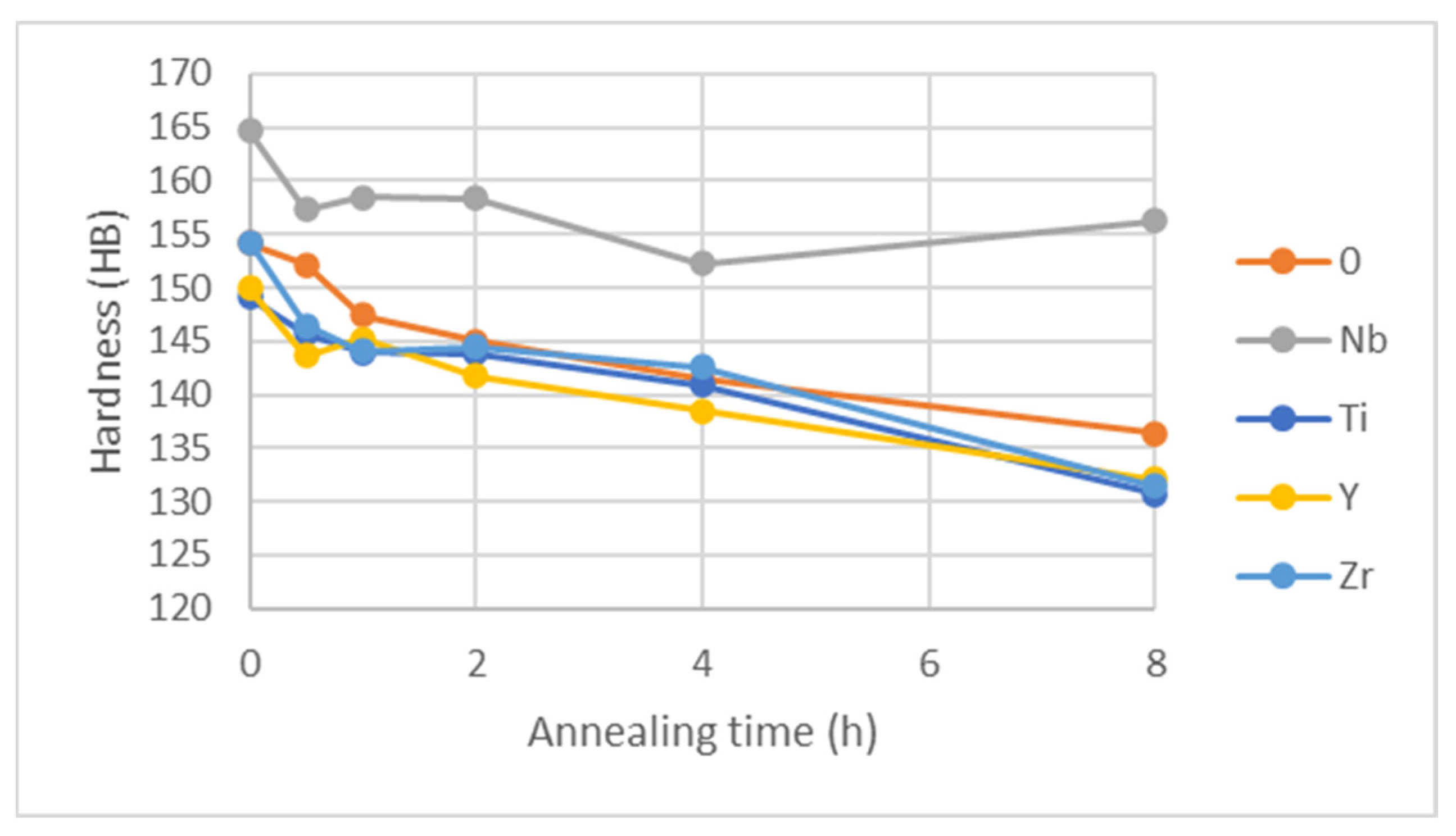 Crystals 15 00931 g023