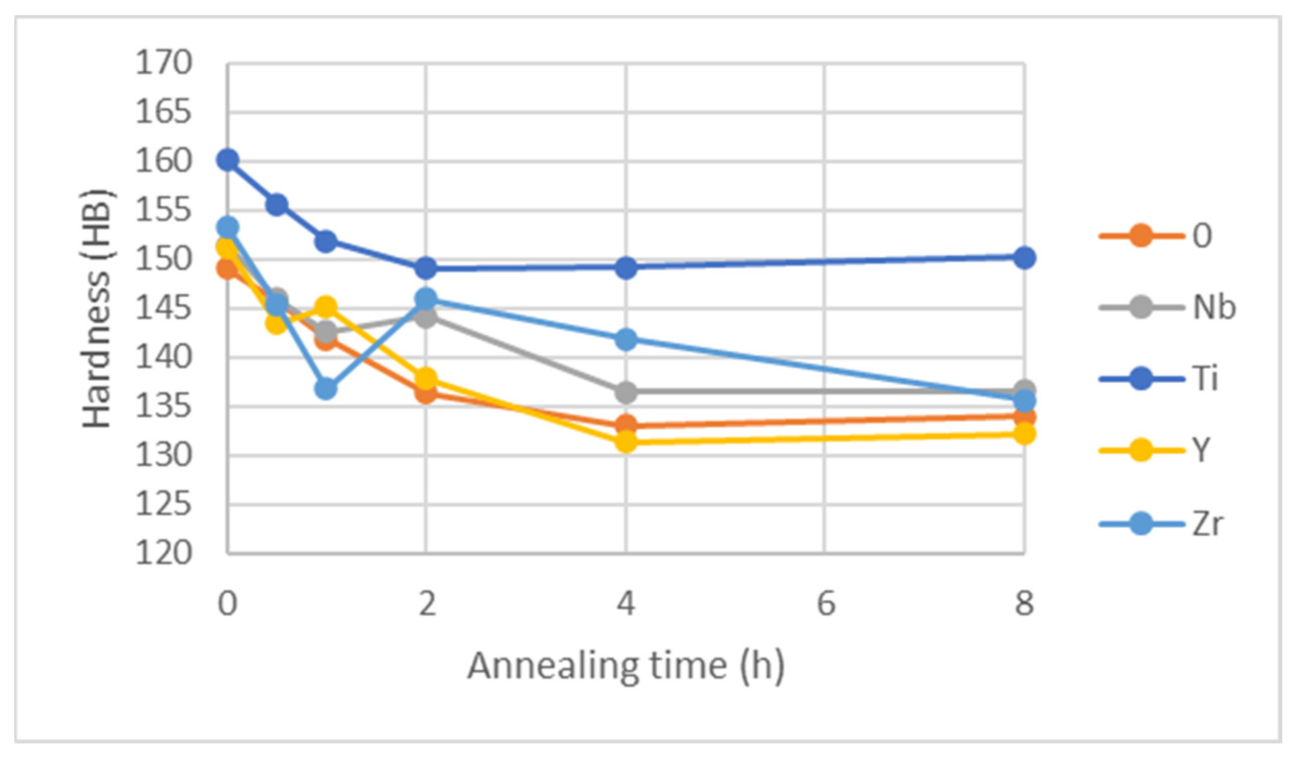 Crystals 15 00931 g024