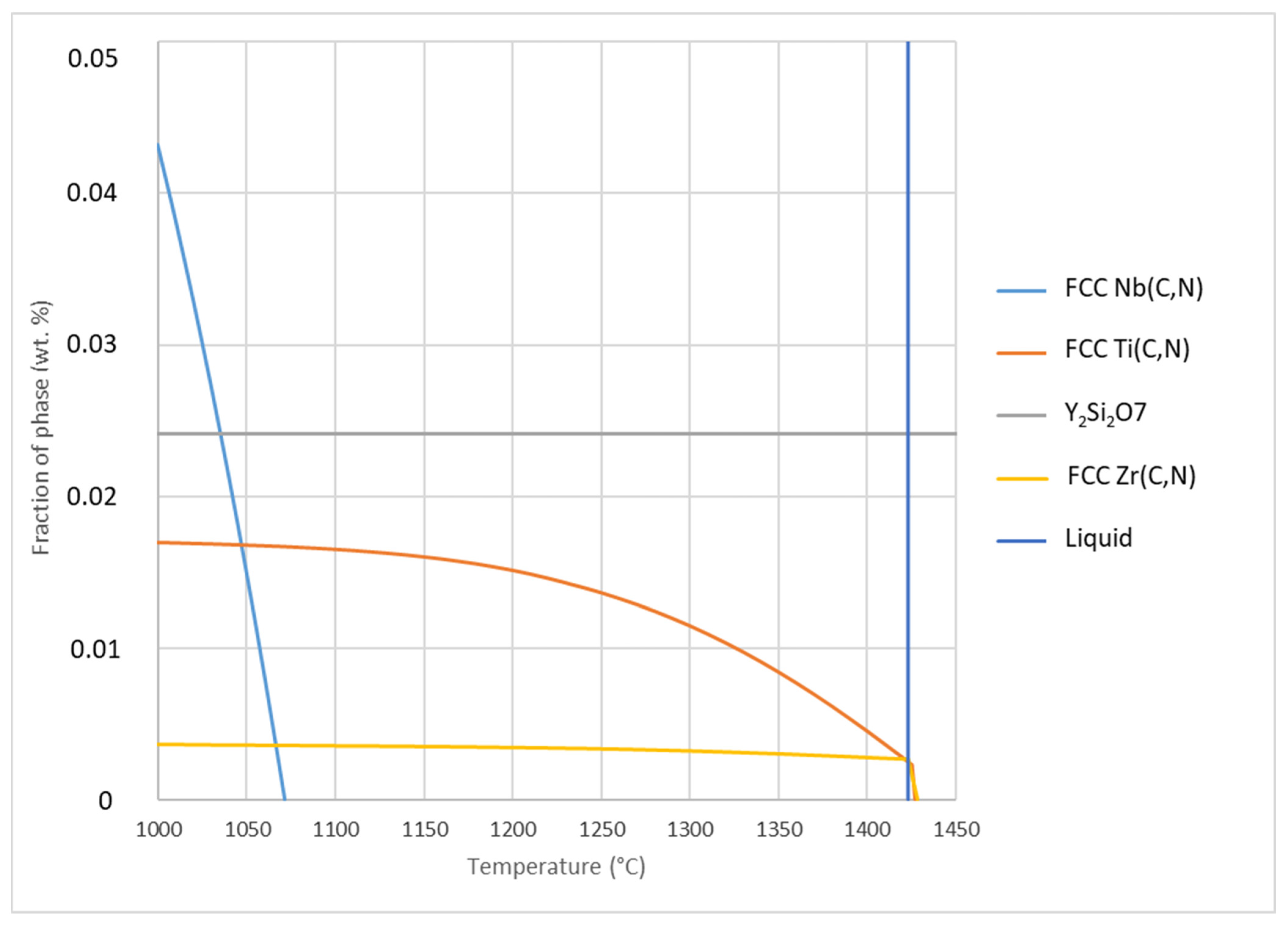 Crystals 15 00931 g028
