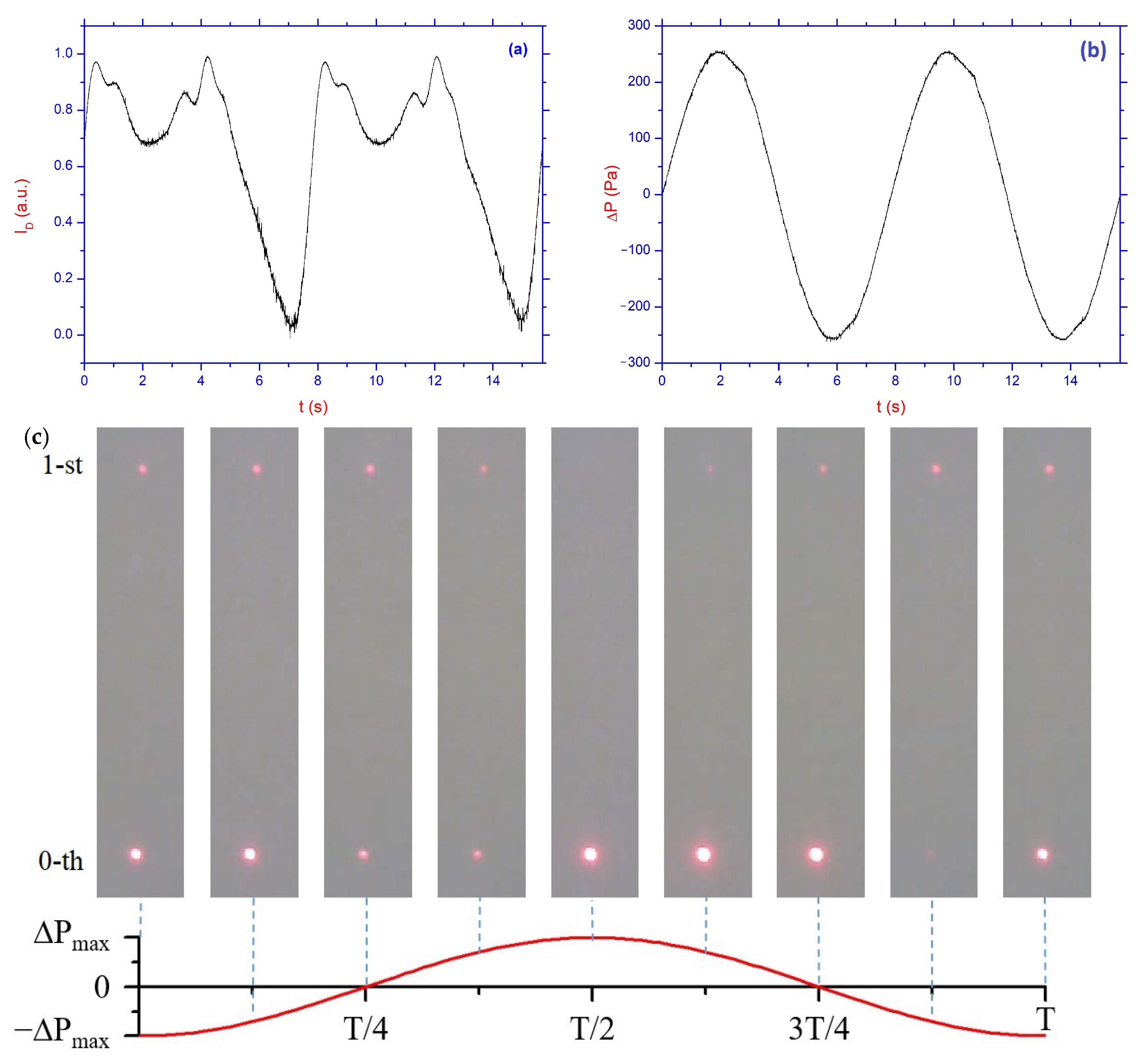Crystals 15 00932 g002