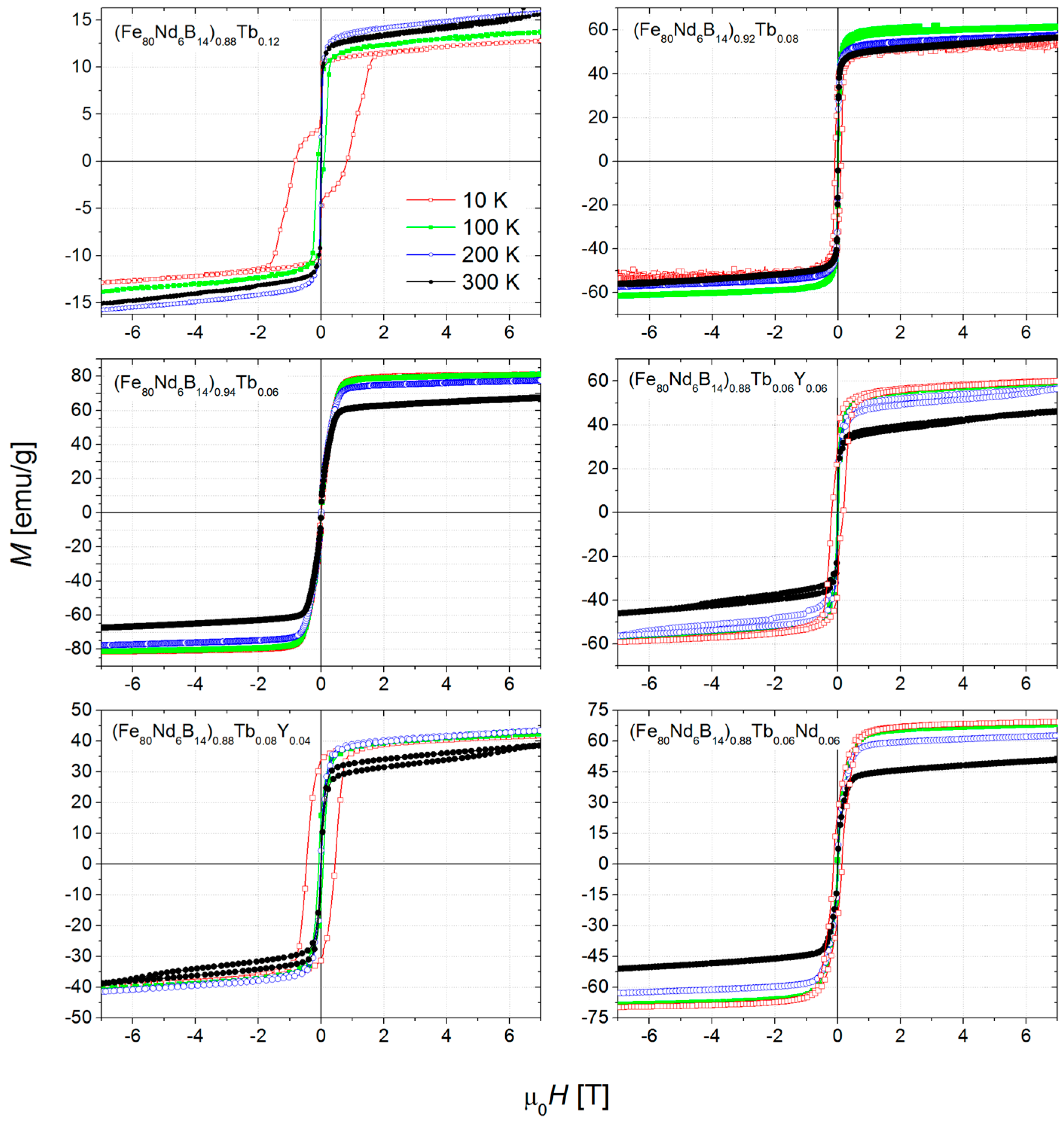 Crystals 15 00933 g002