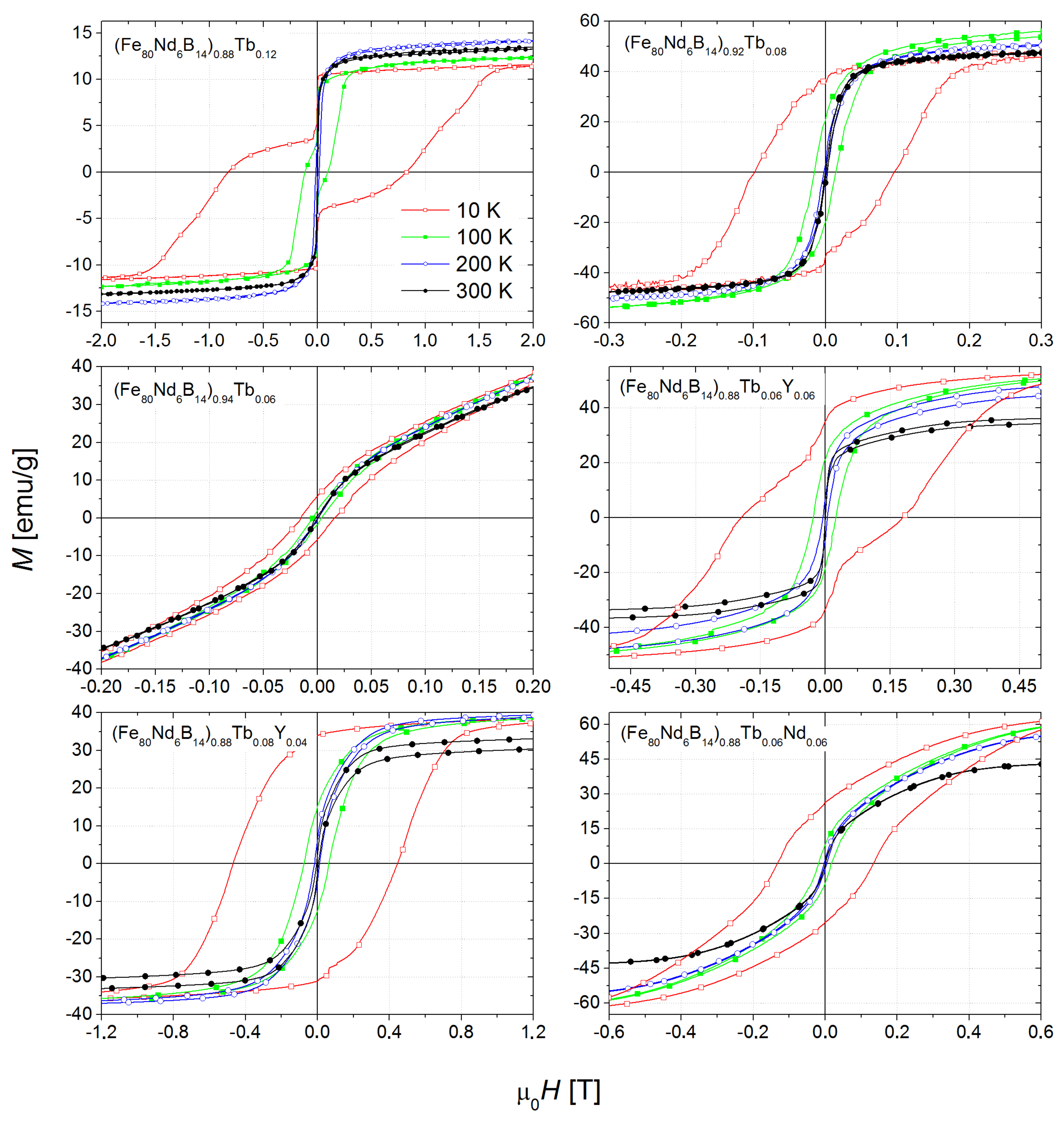 Crystals 15 00933 g003