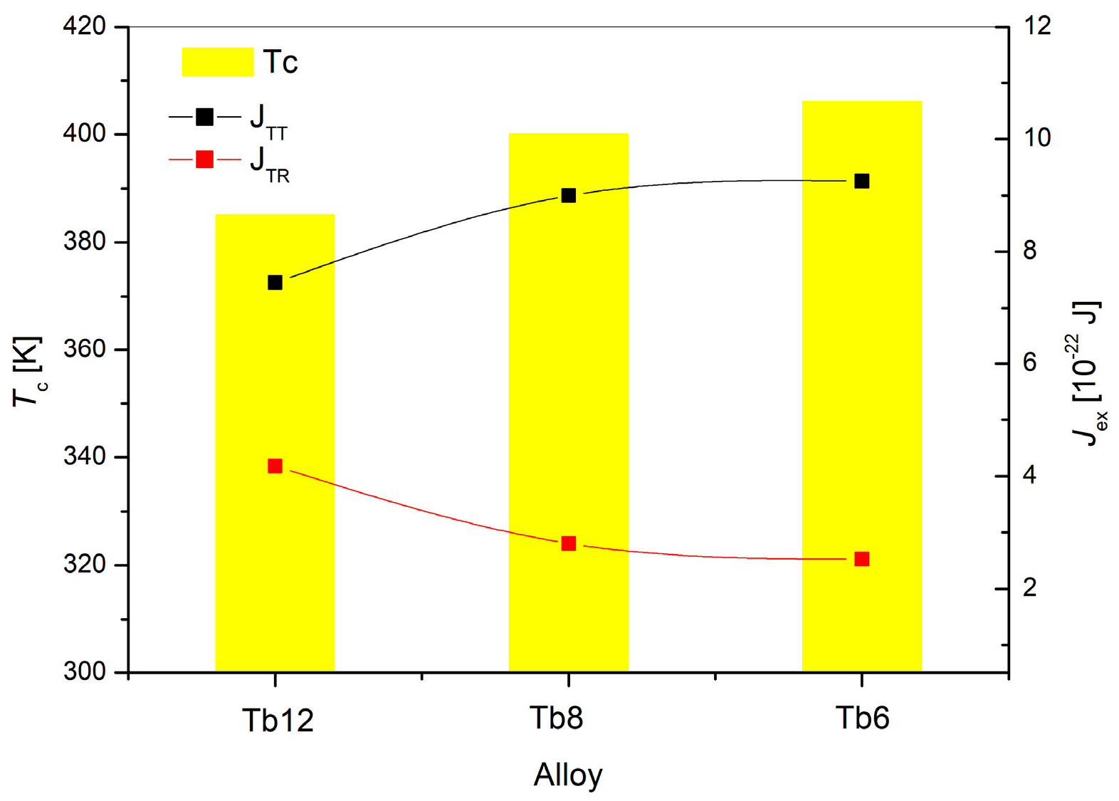 Crystals 15 00933 g007