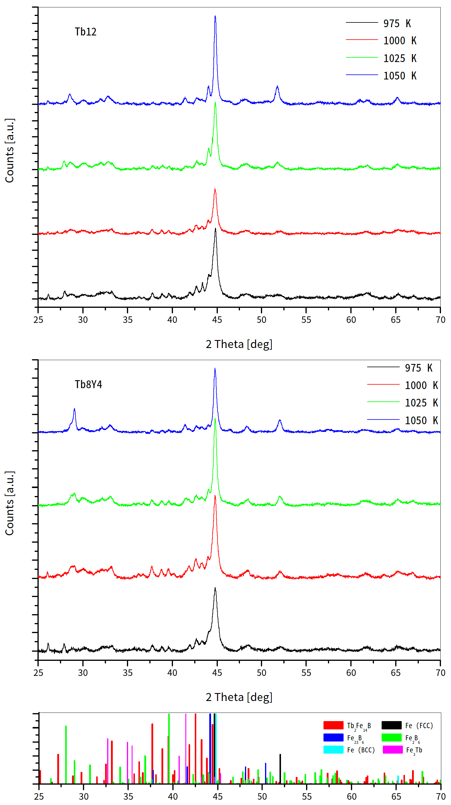 Crystals 15 00933 g008