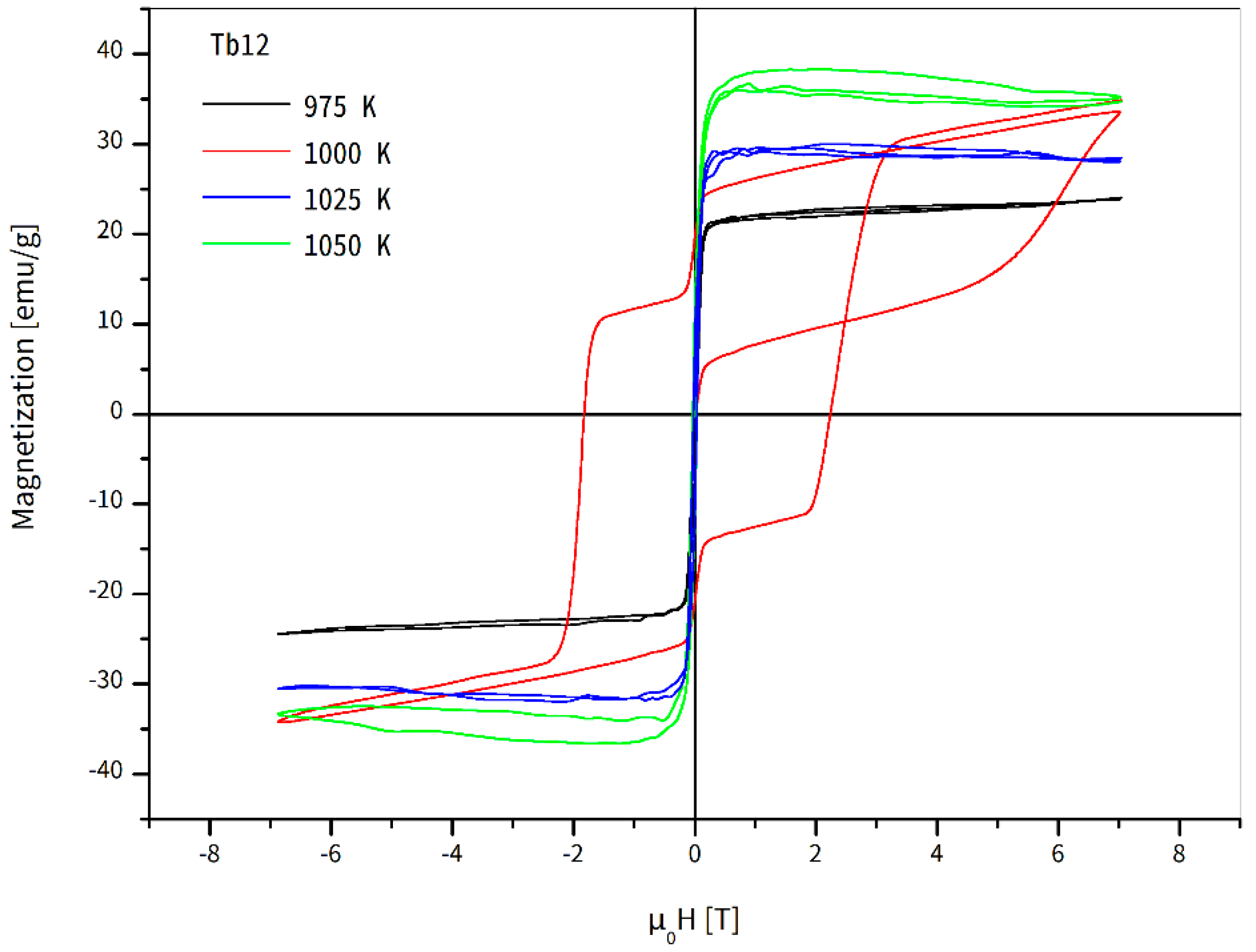 Crystals 15 00933 g009