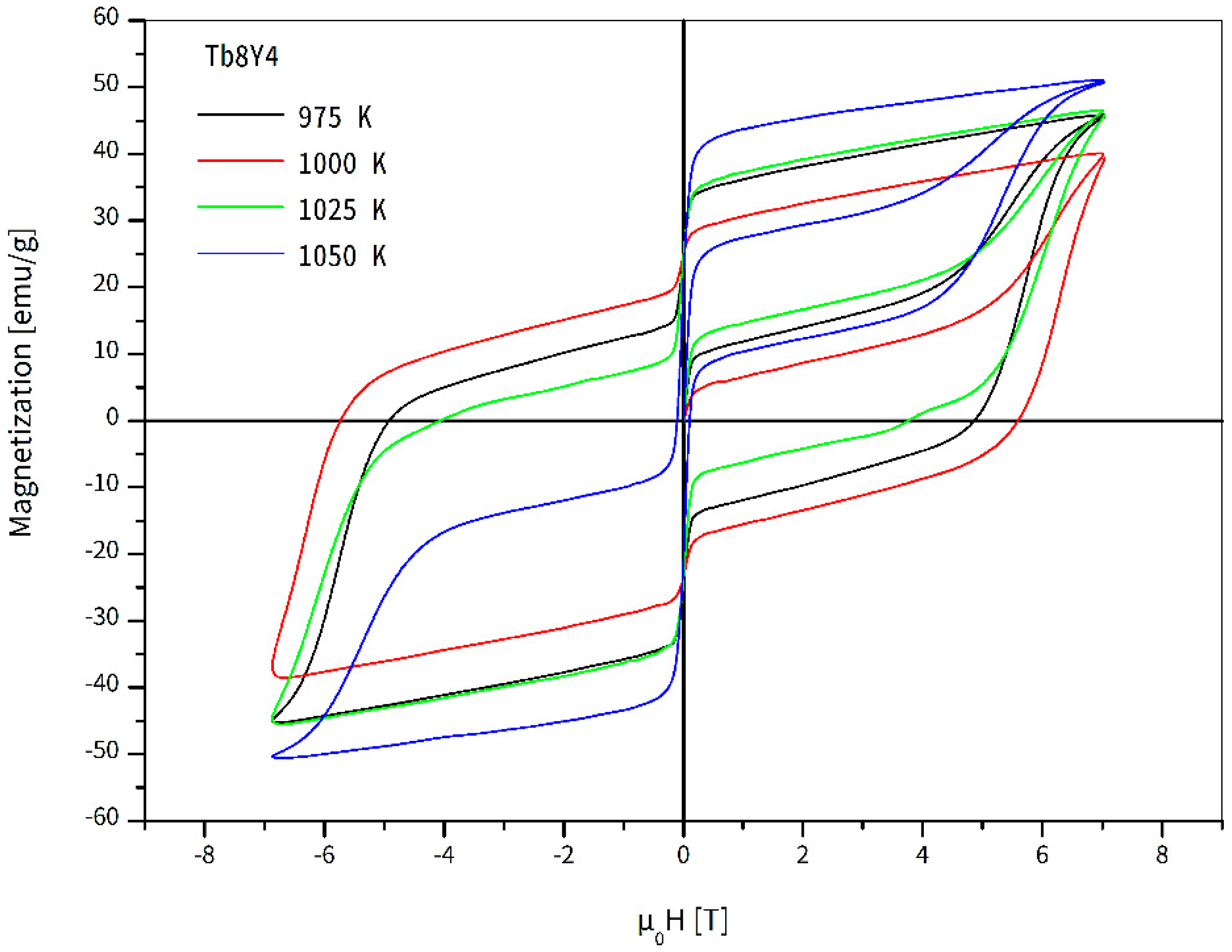 Crystals 15 00933 g010