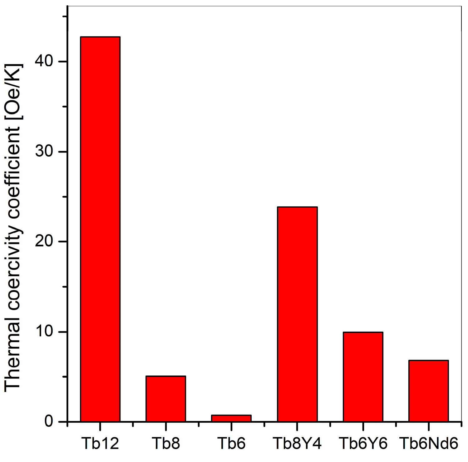 Crystals 15 00933 g011