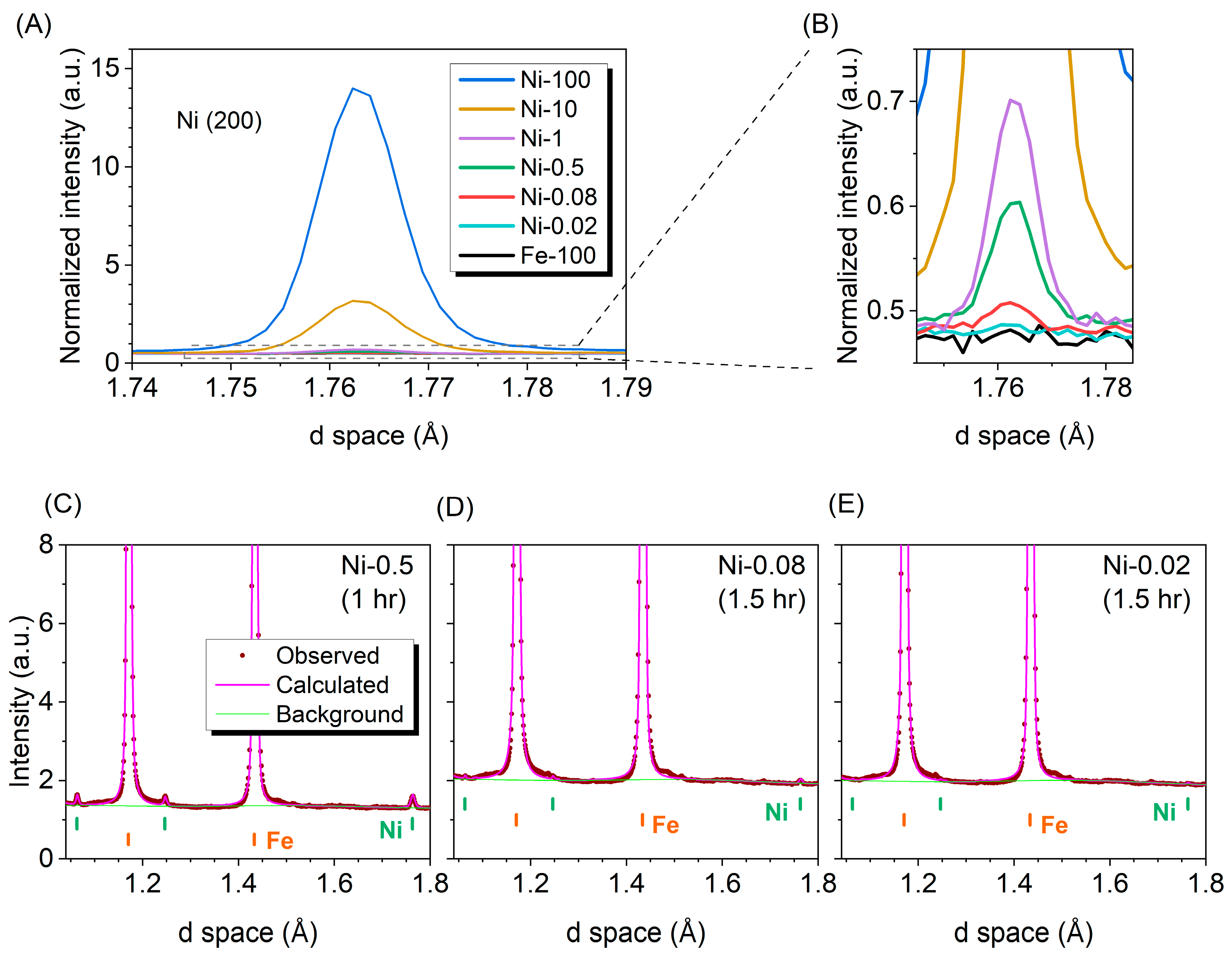Crystals 15 00934 g002 Crystals 15 00934 g002